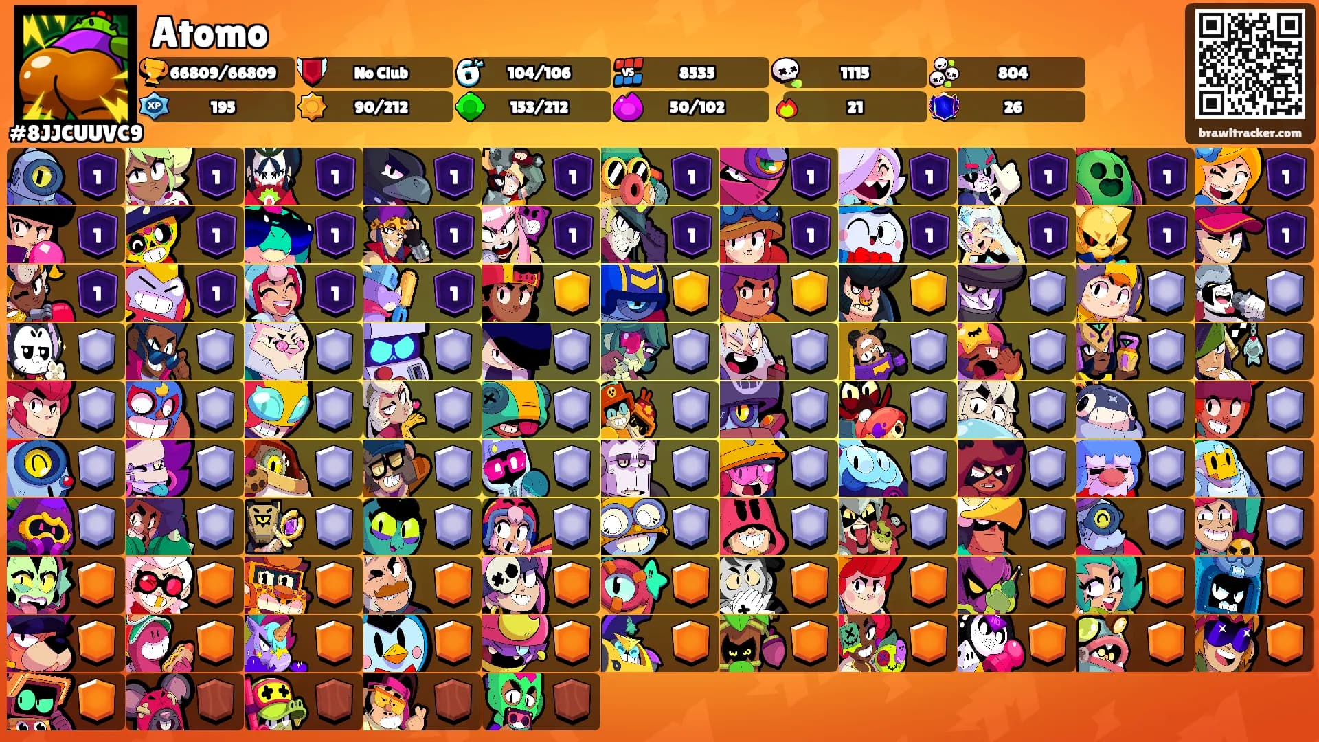 Atomo's Ranks