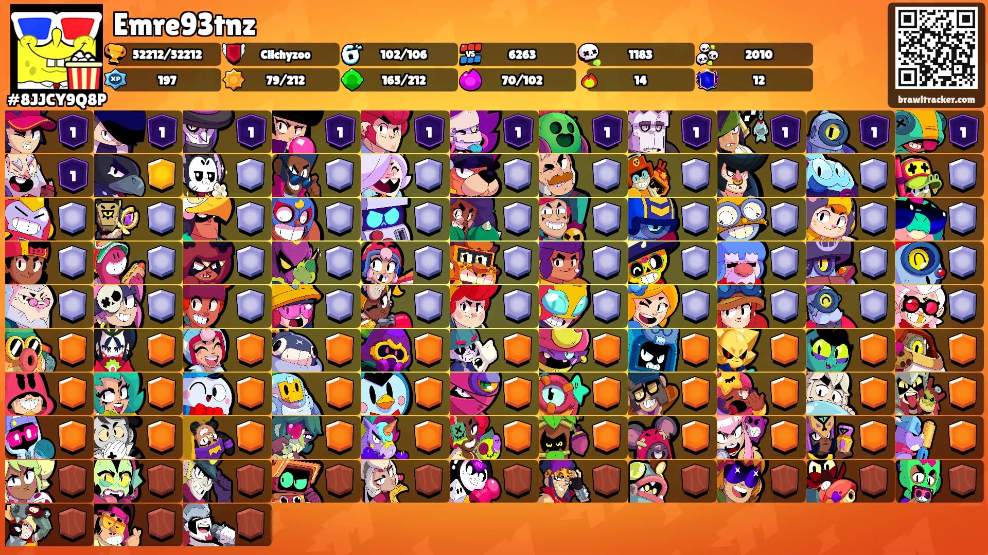 Emre93tnz's Ranks