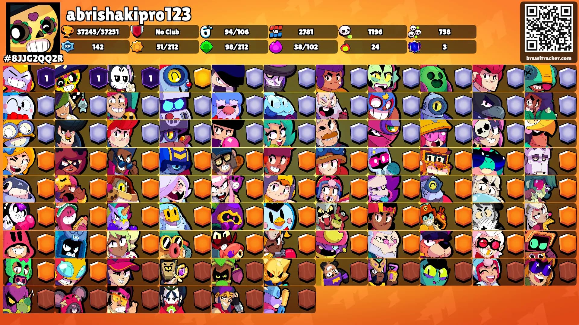 abrishakipro123's Ranks