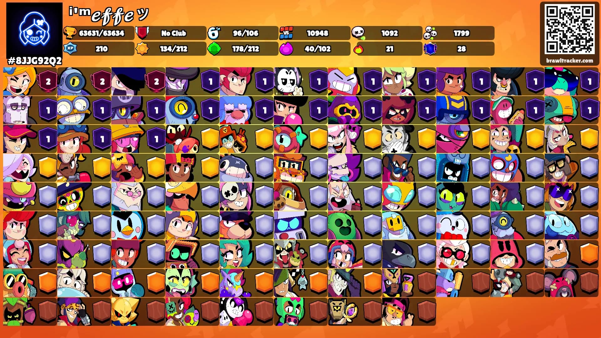 ⁱ'ᵐ𝓮𝓯𝓯𝓮ッ's Ranks