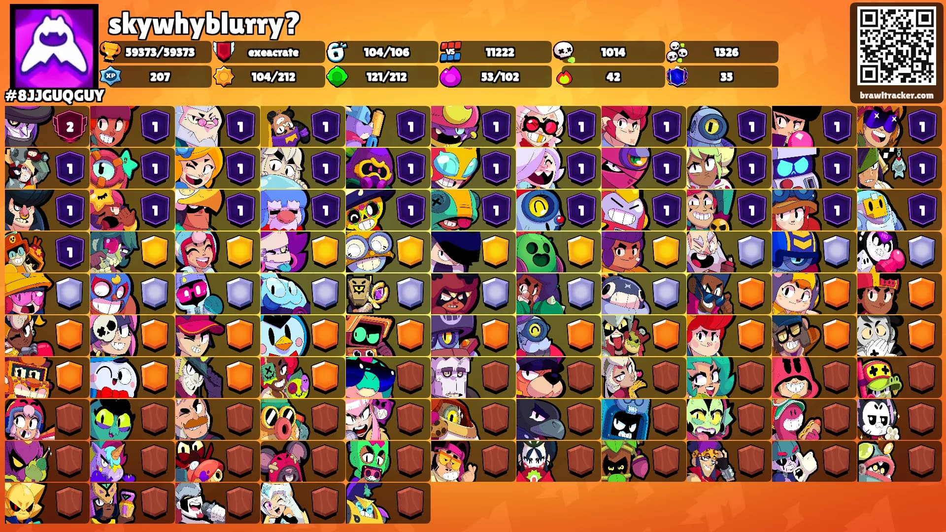 skywhyblurry?'s Ranks