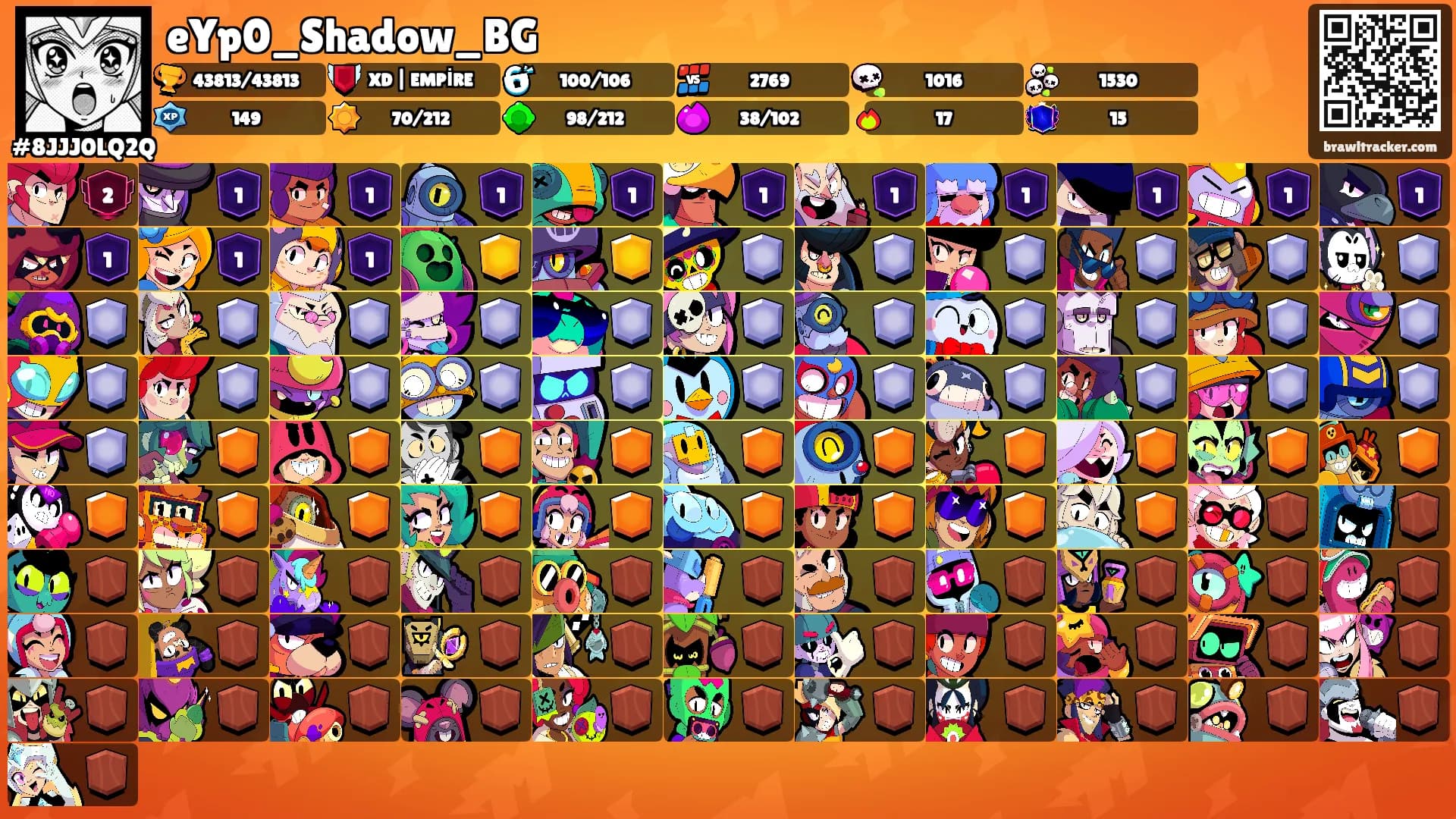 eYp0_Shadow_BG's Ranks