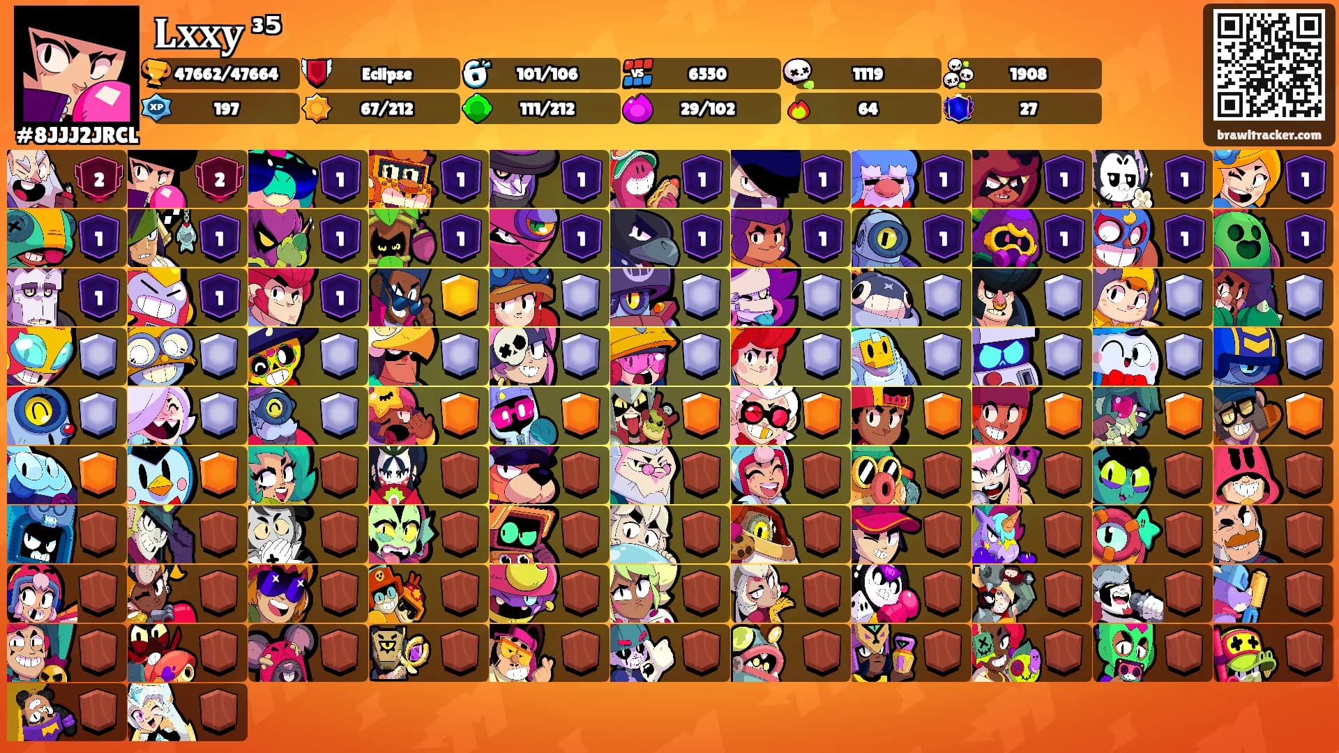 𝐋𝐱𝐱𝐲 ³⁵'s Ranks