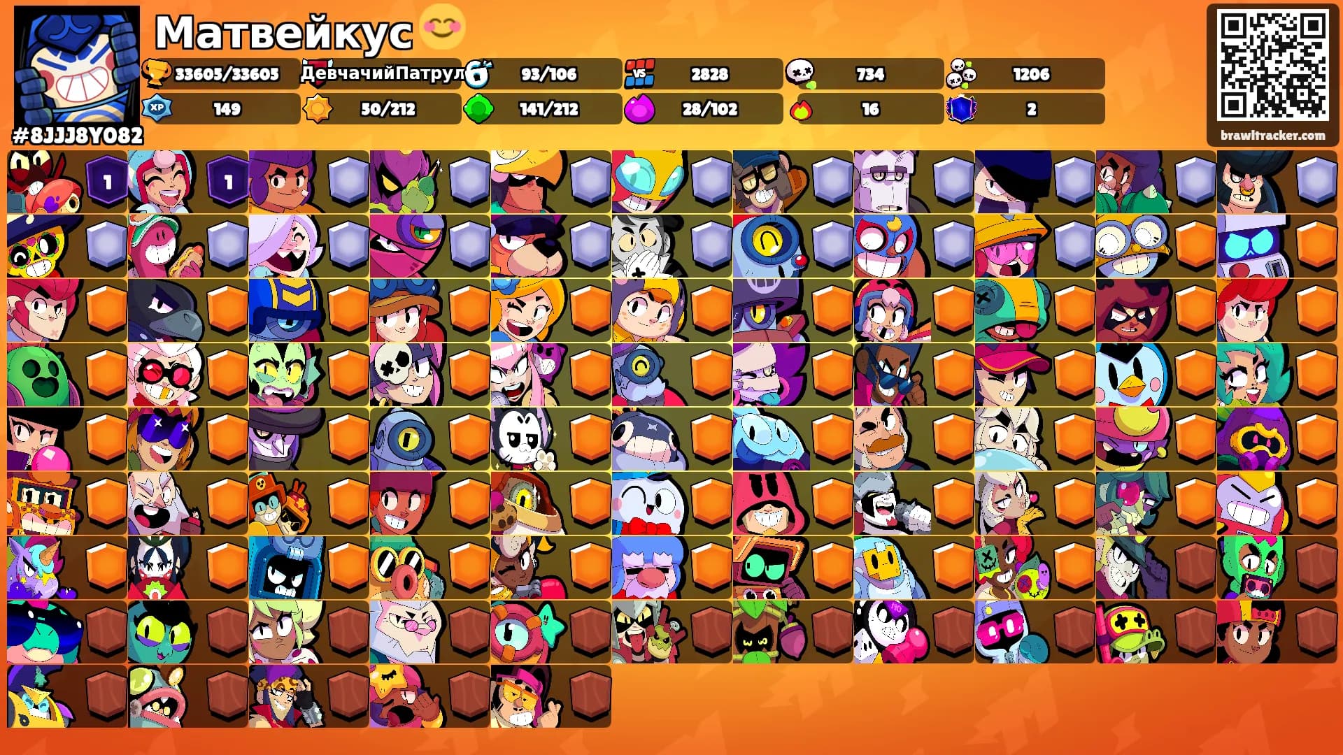 Матвейкус 😊's Ranks