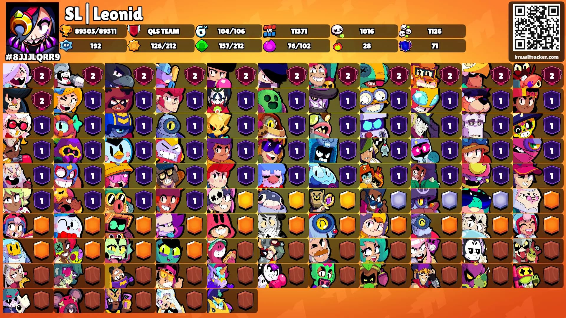 SL|Leonid's Ranks