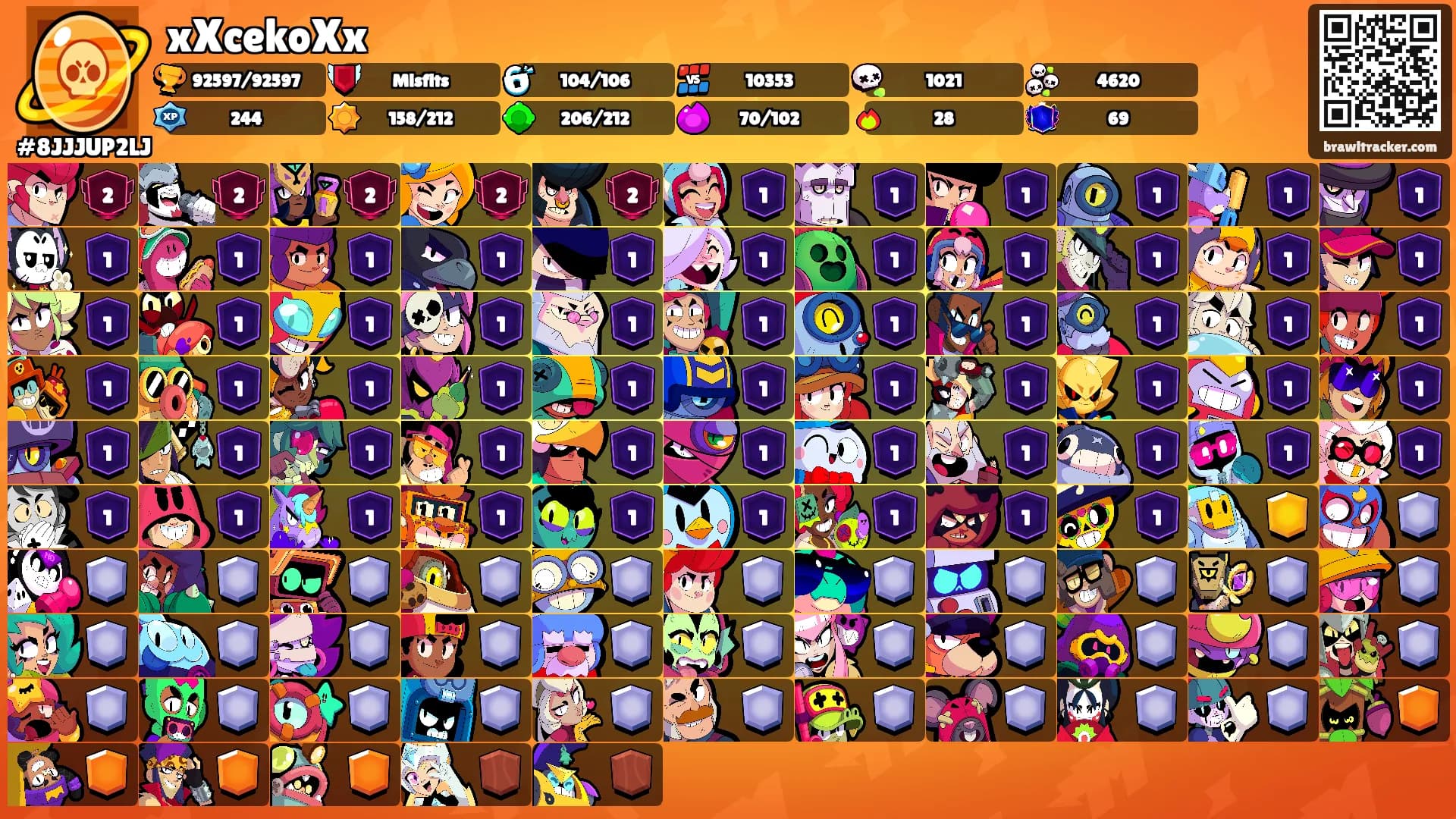 xXcekoXx's Ranks