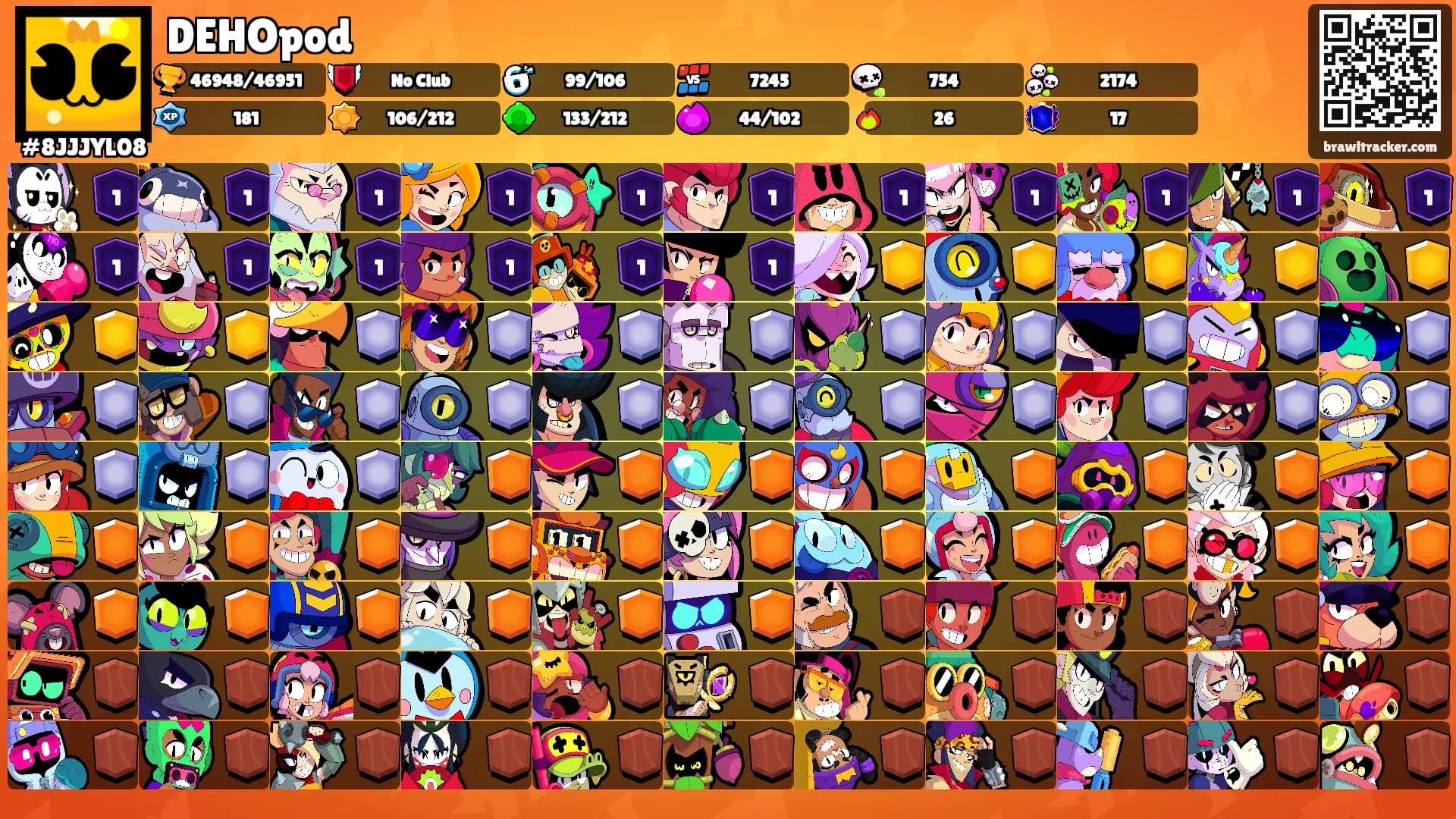 DEHOpod's Ranks