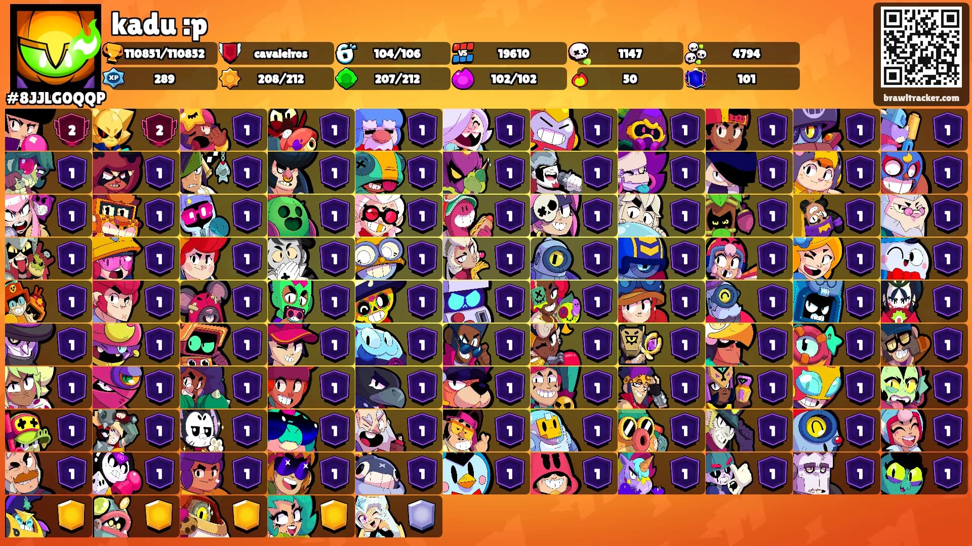 kadu :p's Ranks