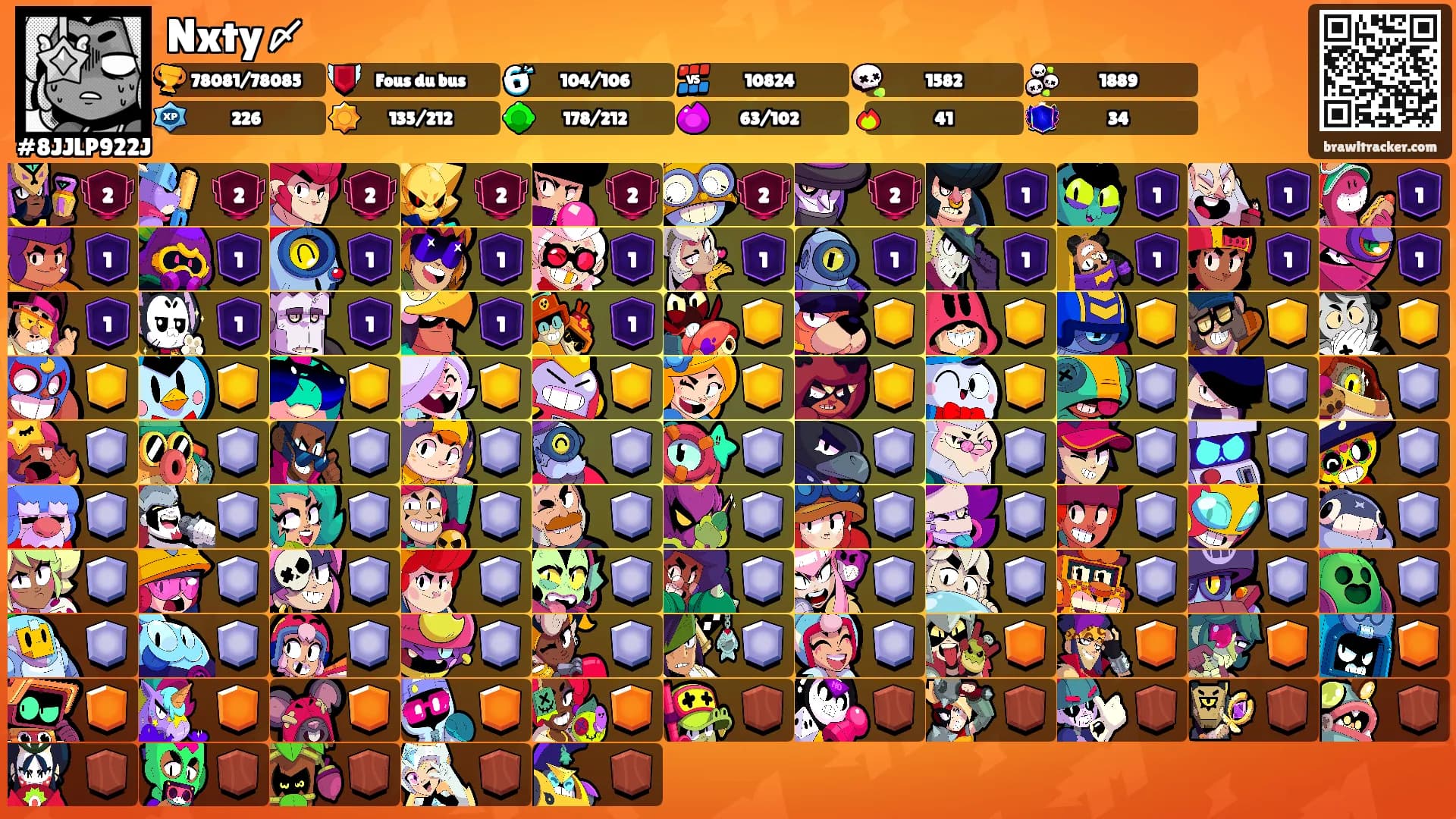 Nxty〆's Ranks
