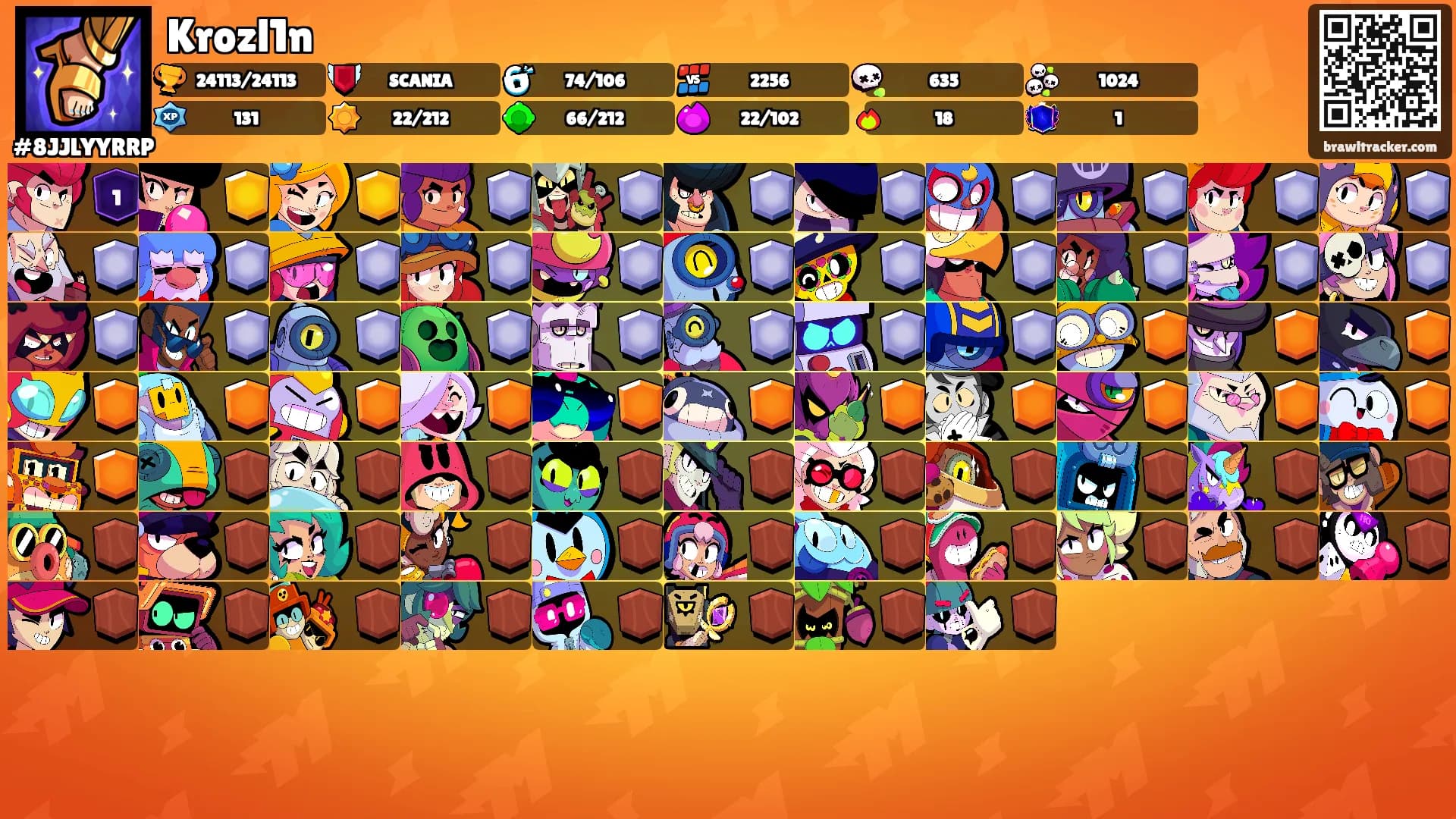 Krozl1n's Ranks
