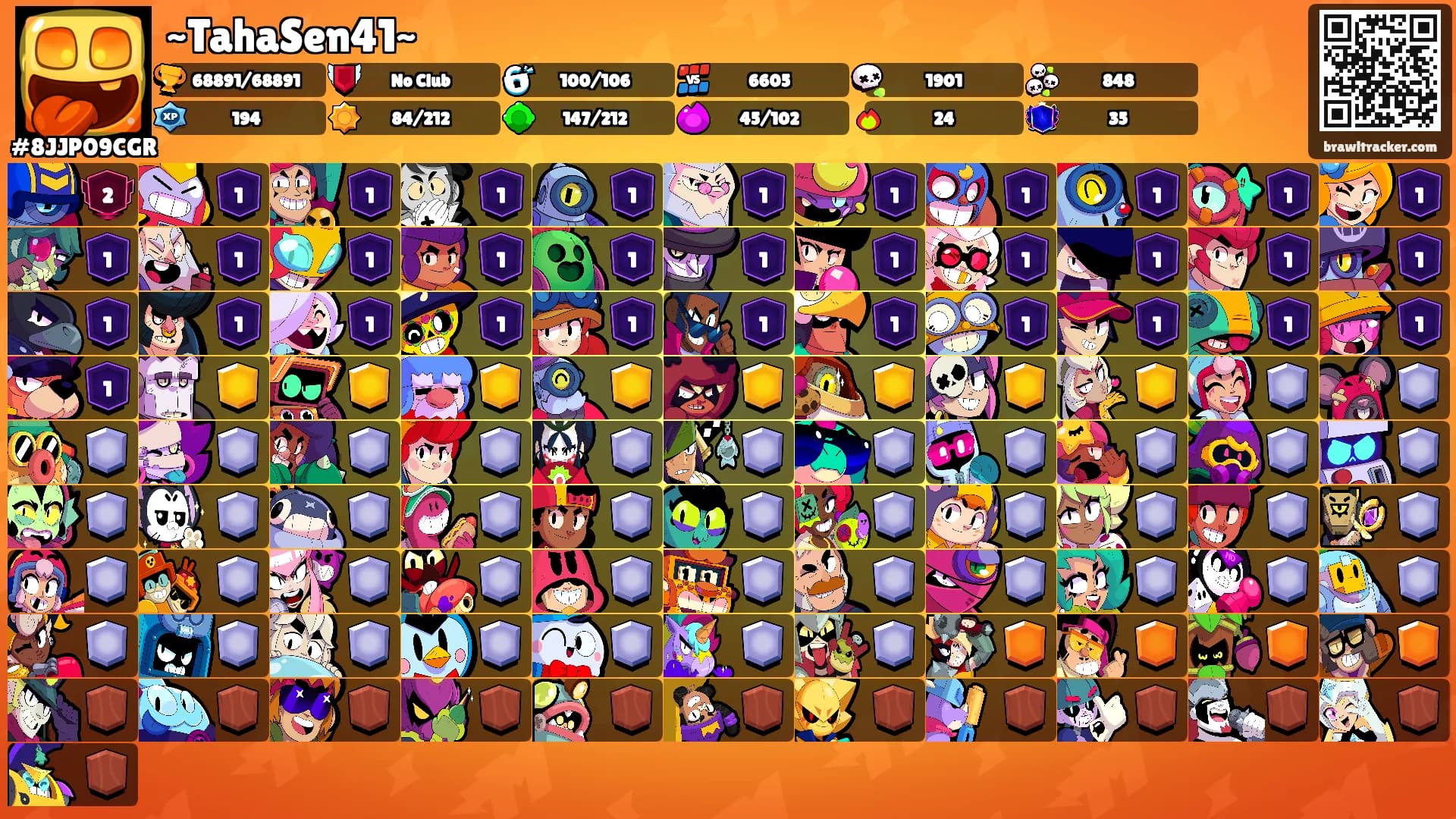 ~TahaSen41~'s Ranks