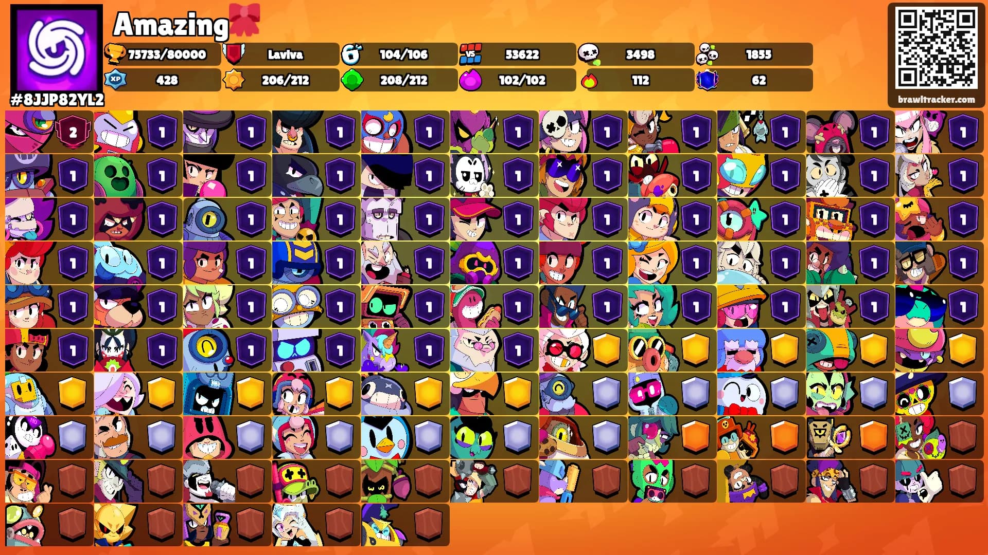 Amazing🎀's Ranks