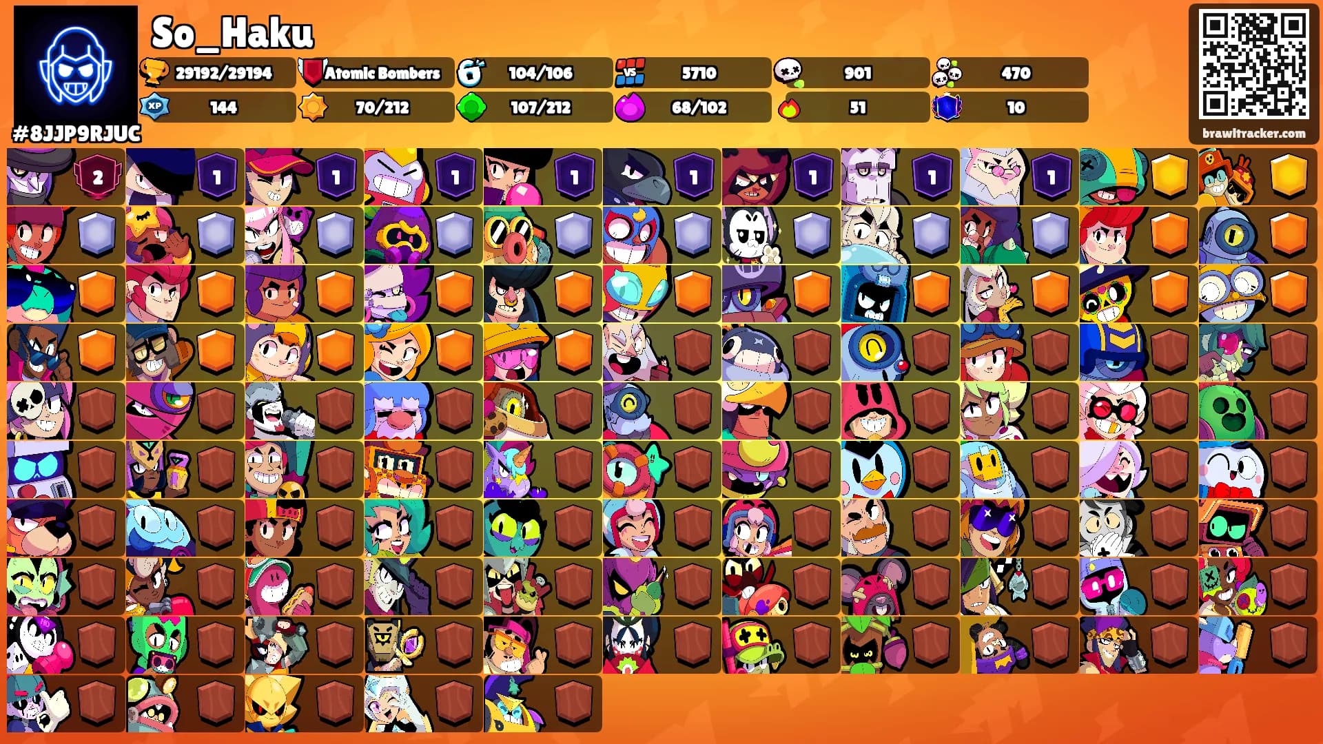 So_Haku's Ranks