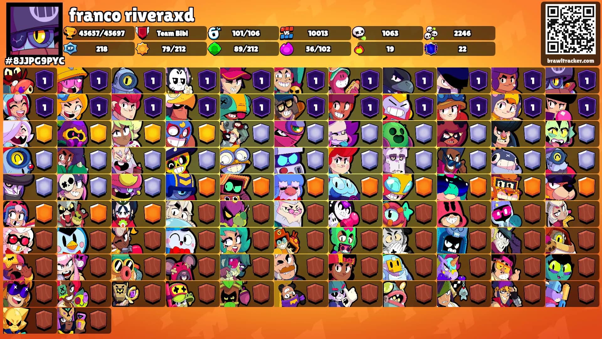 franco riveraxd's Ranks