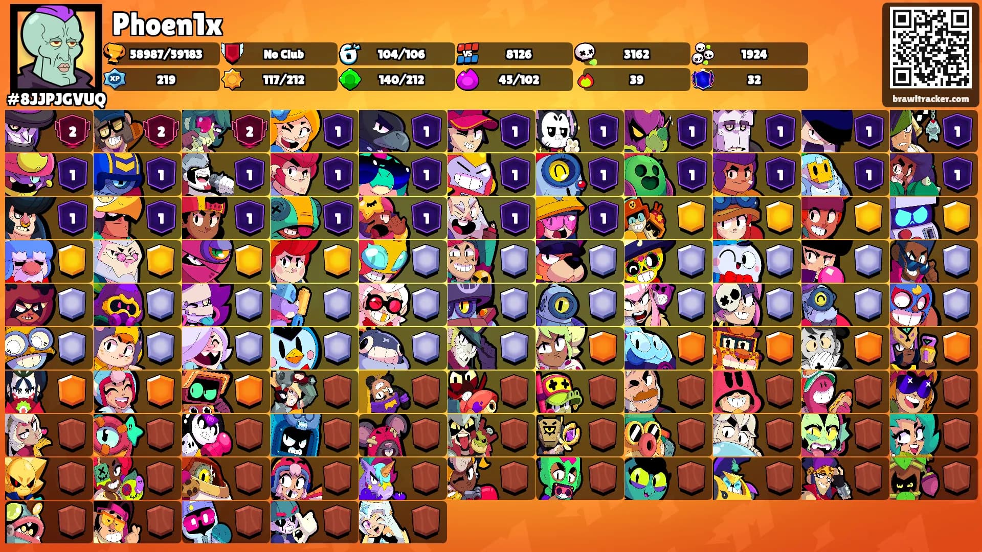 Phoen1x's Ranks
