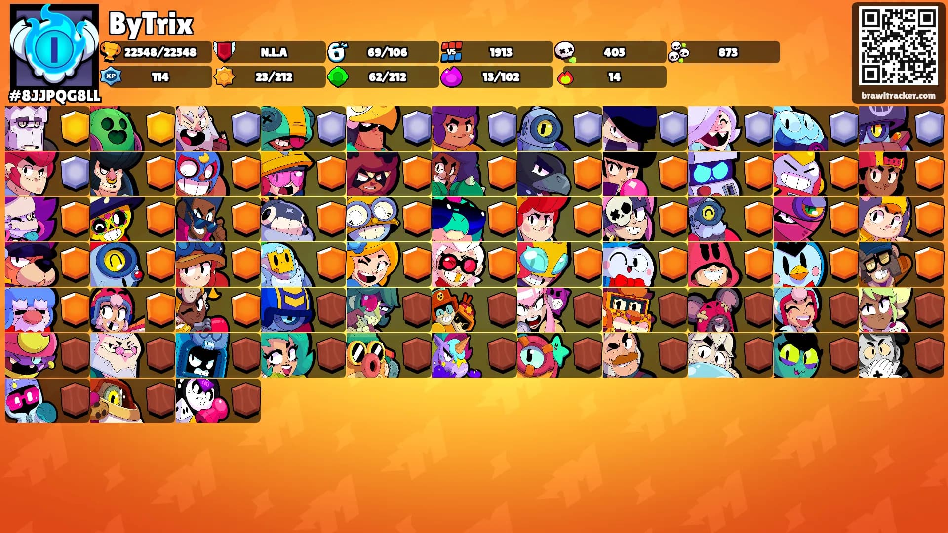 ByTrix's Ranks