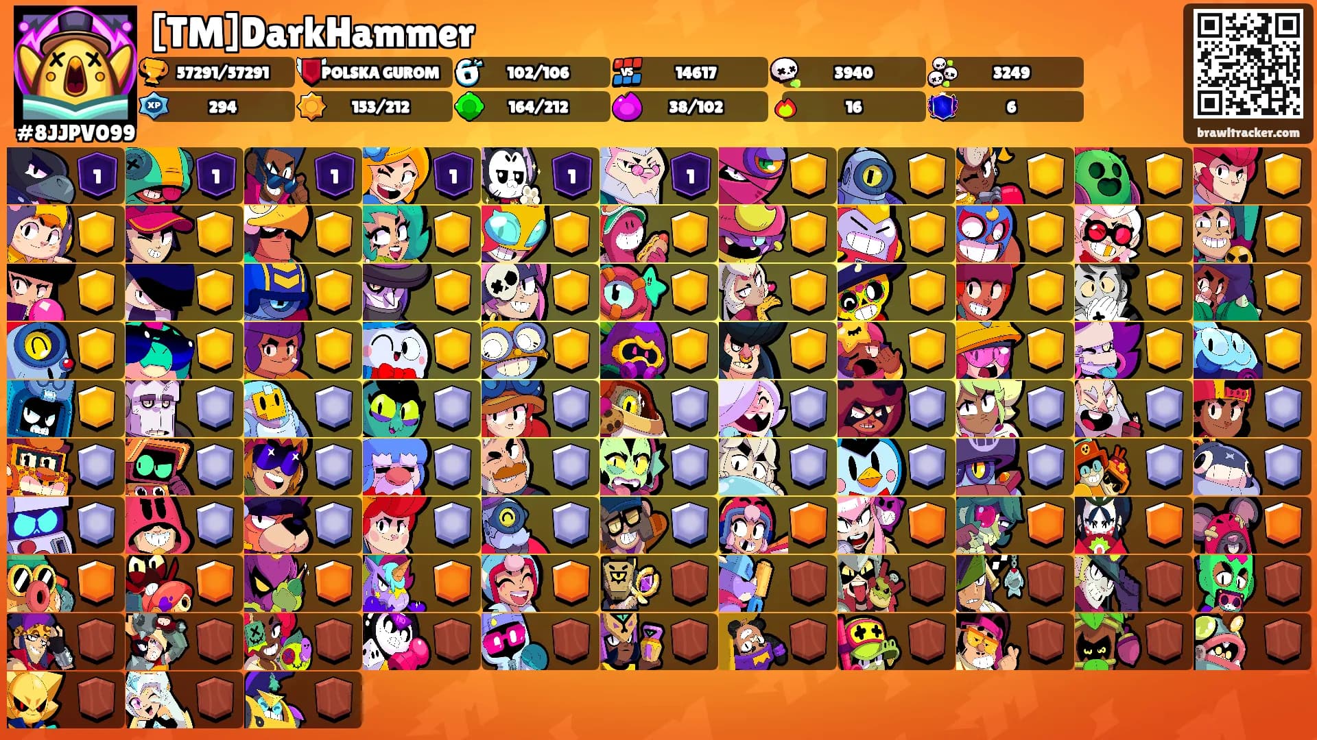 [TM]DarkHammer's Ranks