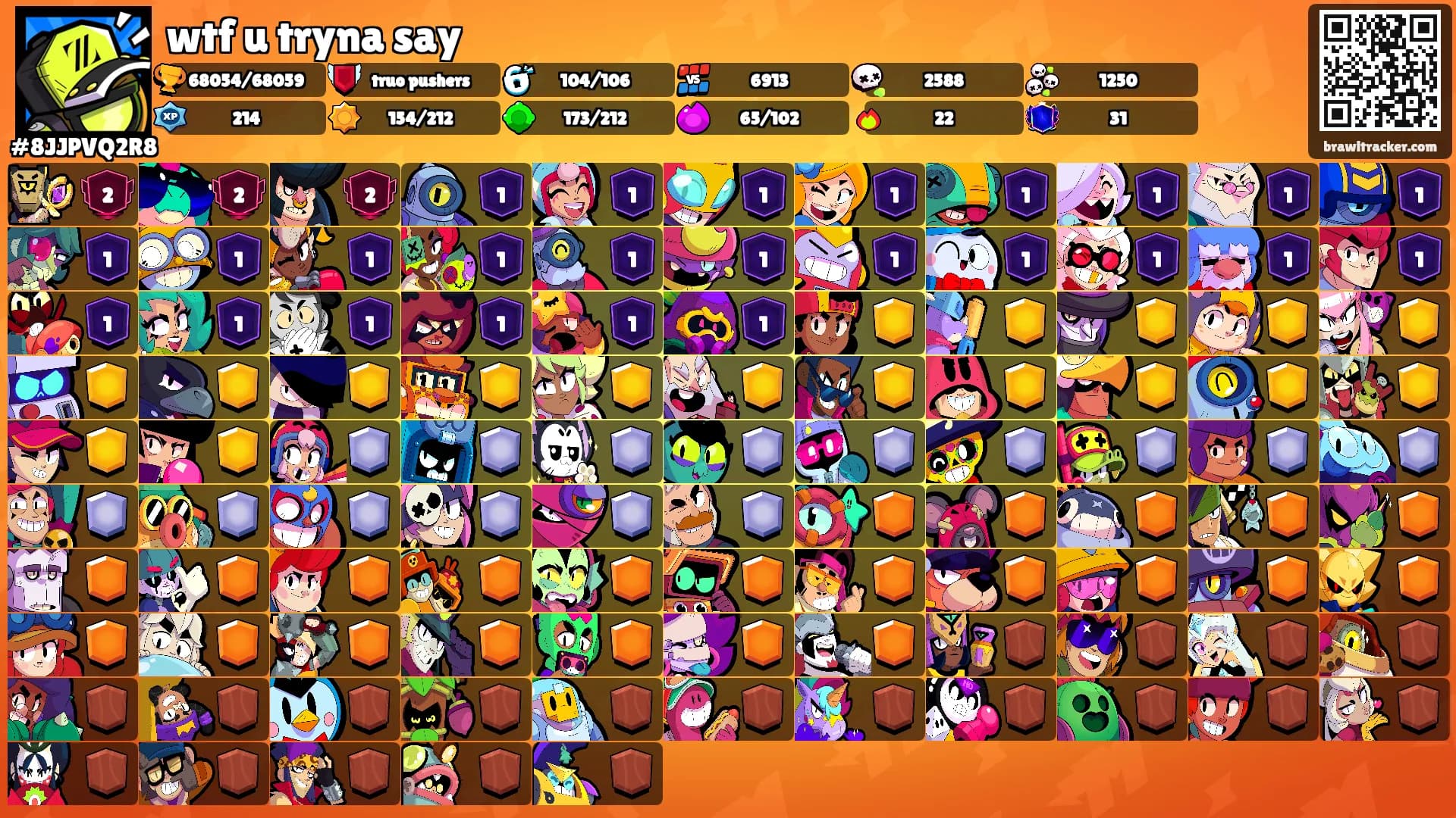 wtf u tryna say's Ranks