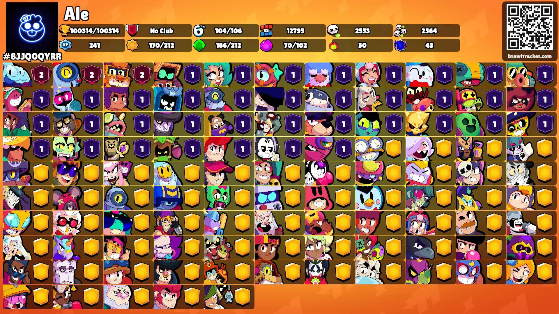 Ale's Ranks