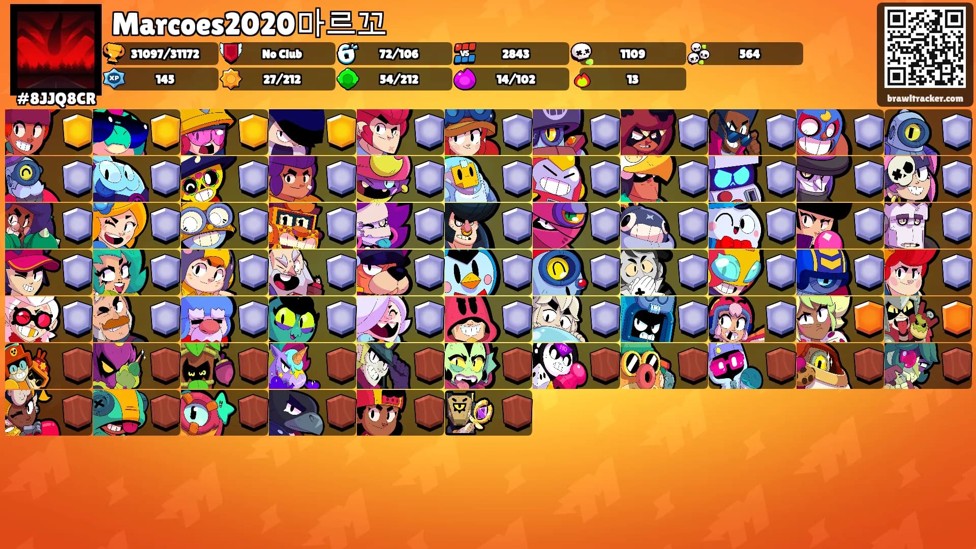 Marcoes2020마르꼬's Ranks