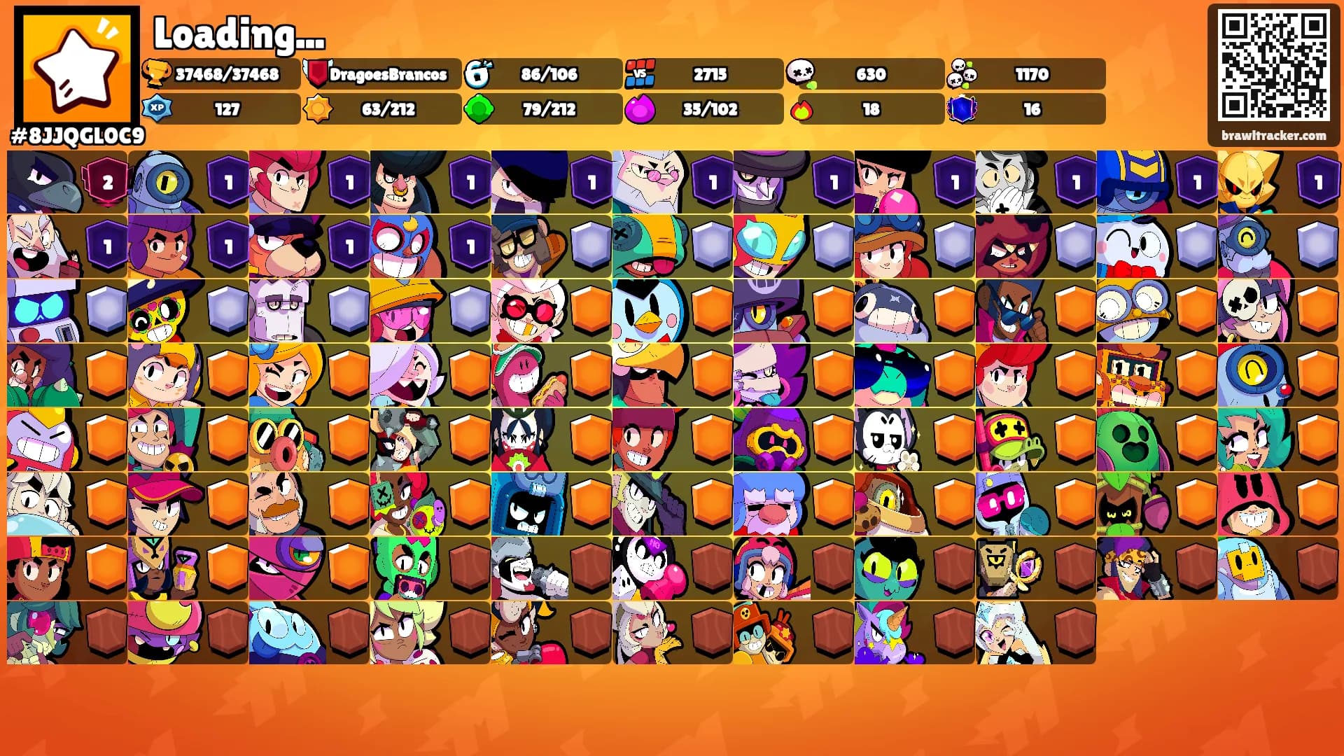 Loading...'s Ranks