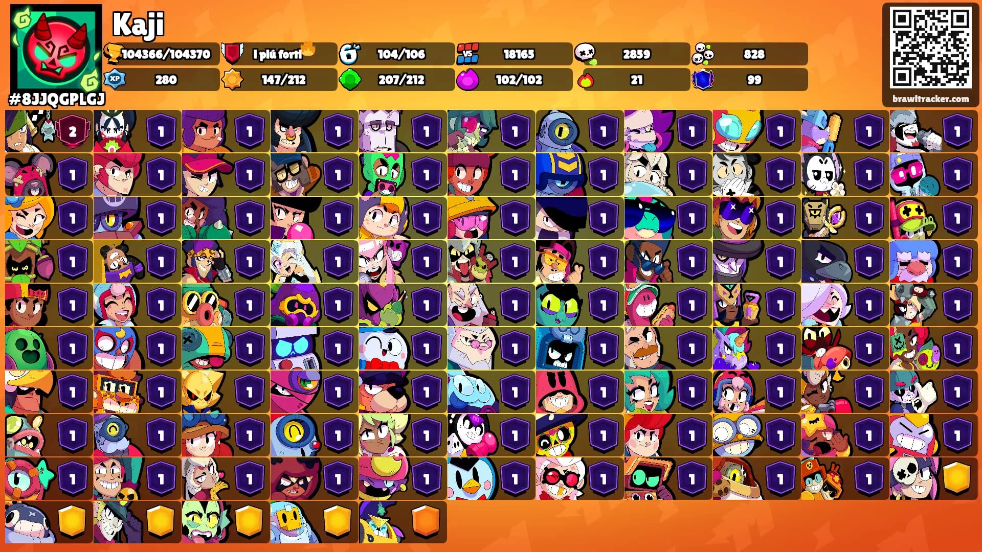 Kaji's Ranks