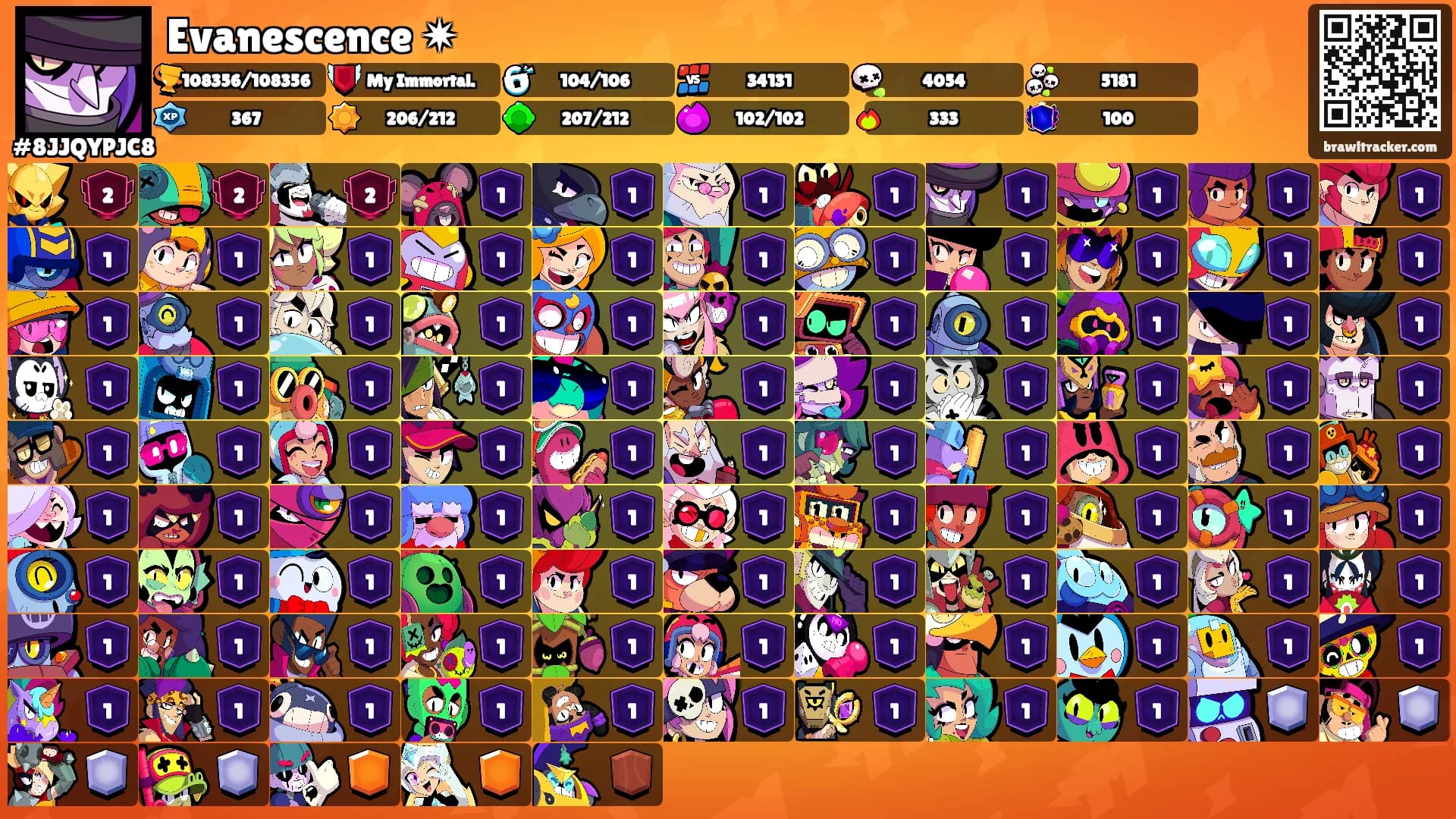 Evanescence ✷'s Ranks