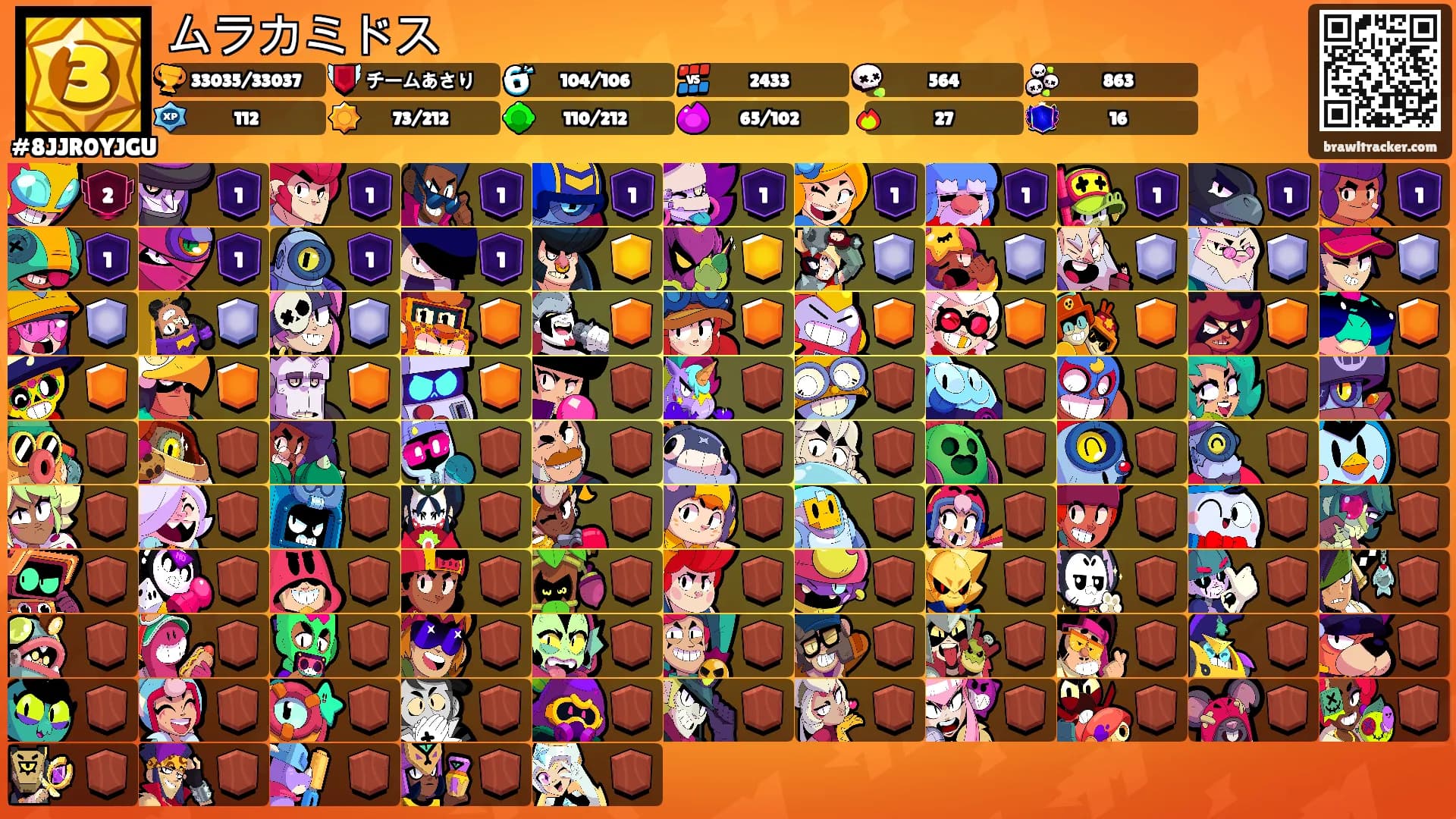 ムラカミドス's Ranks