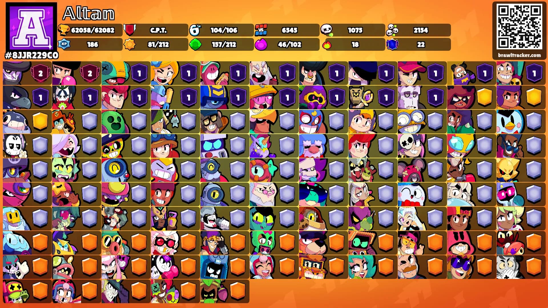 𝔸𝕝𝕥𝕒𝕟's Ranks