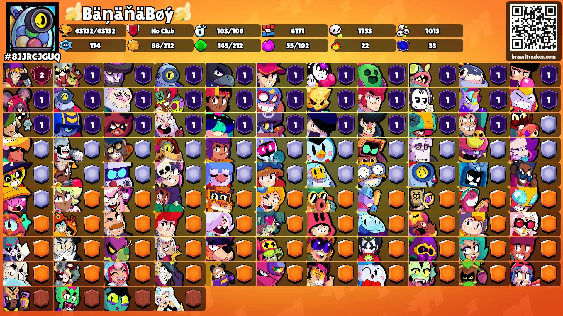 🍌BäņäňäBøý🍌's Ranks