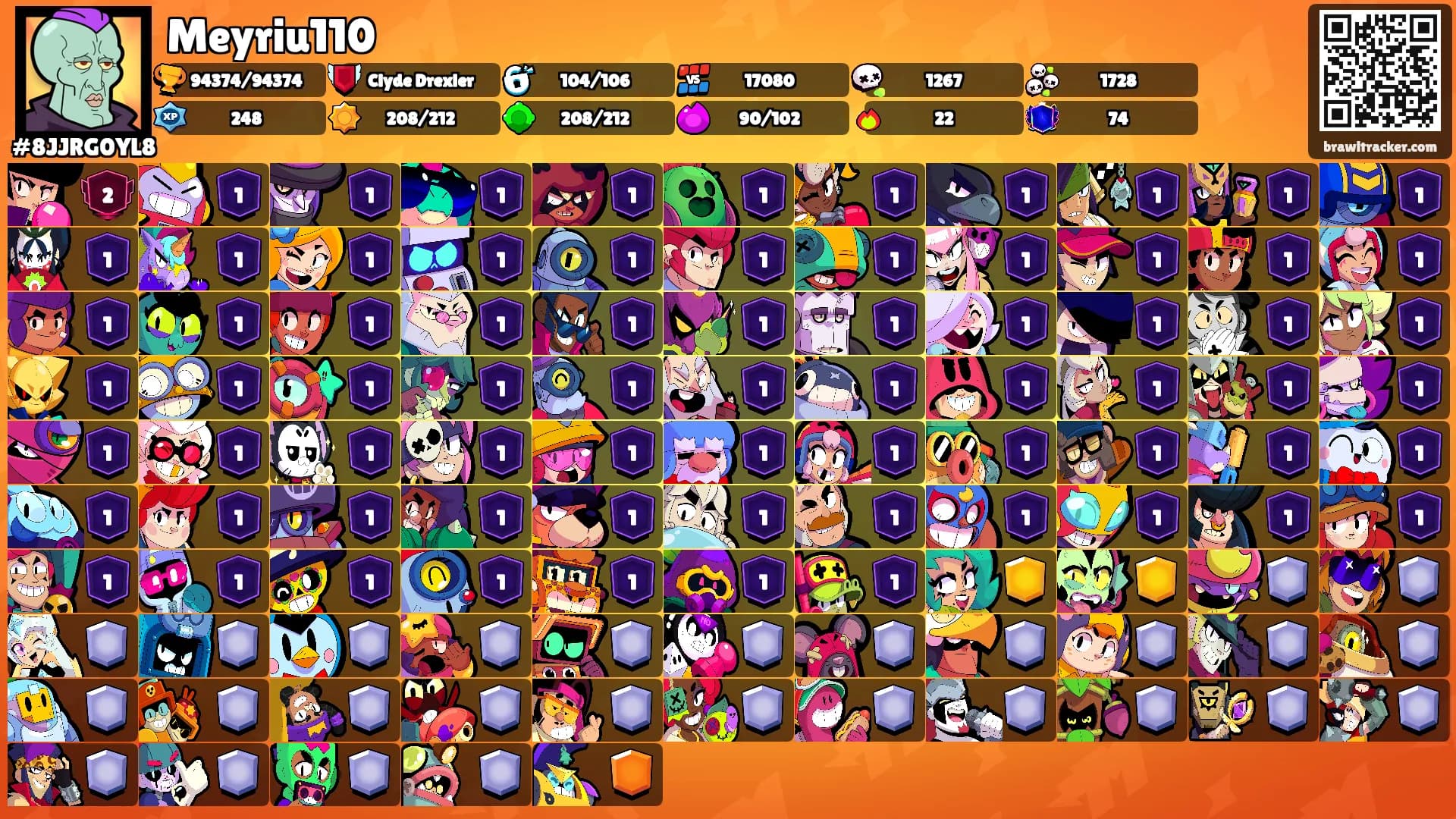 Meyriu110's Ranks