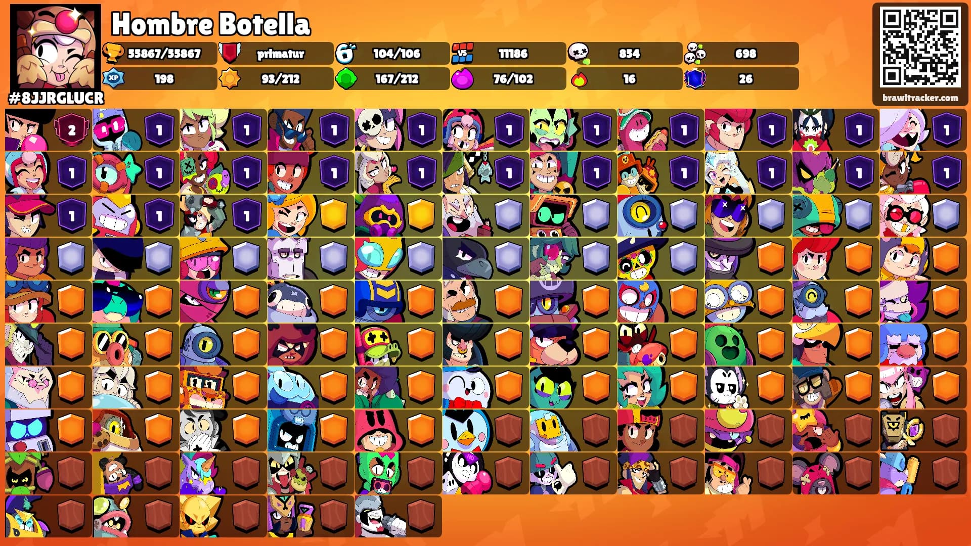 Hombre Botella's Ranks