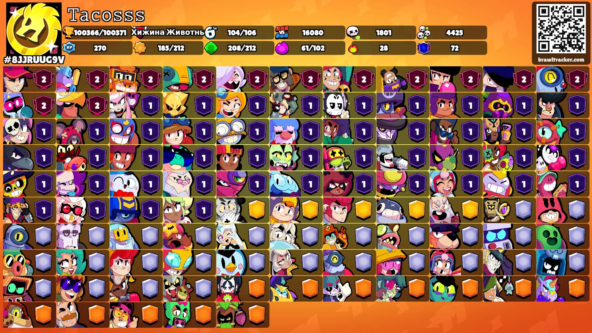 𝚃𝚊𝚌𝚘𝚜𝚜𝚜's Ranks