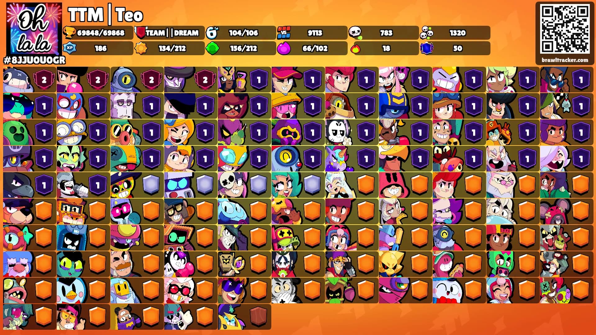 TTM|Teo's Ranks