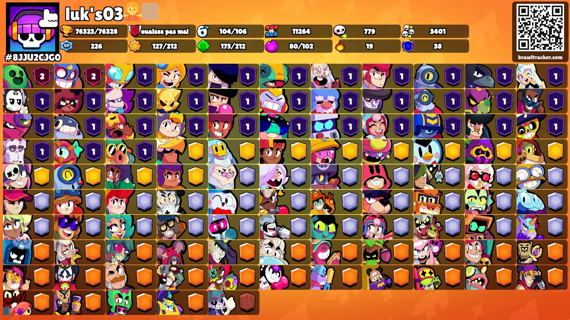 luk's03🤷🏽's Ranks