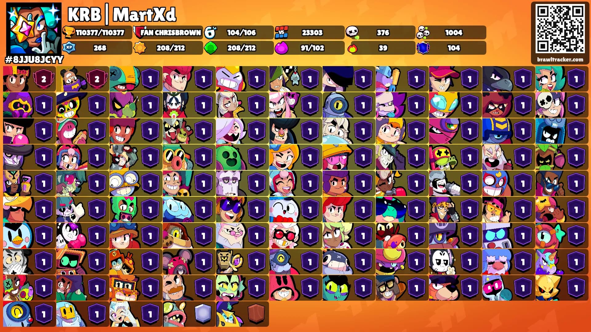 KRB|MartXd's Ranks