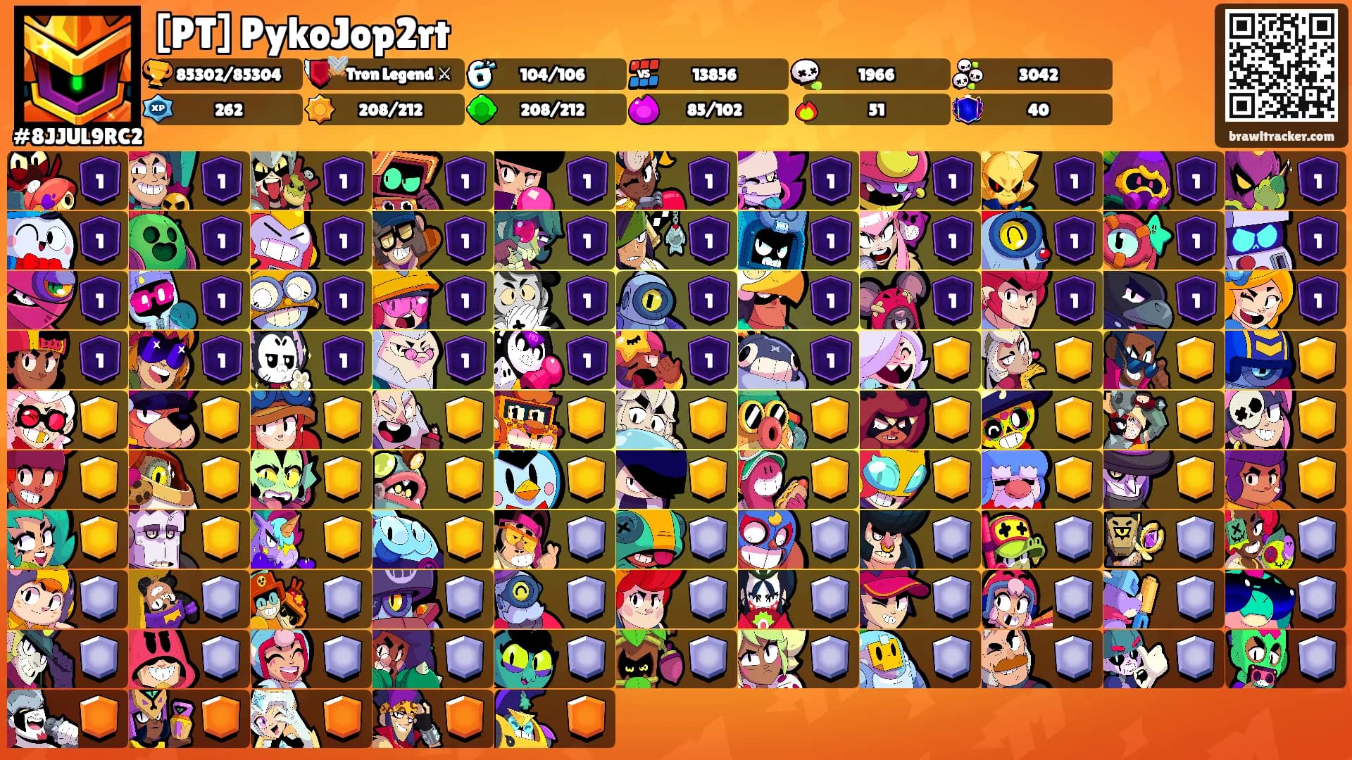 [PT] PykoJop2rt's Ranks
