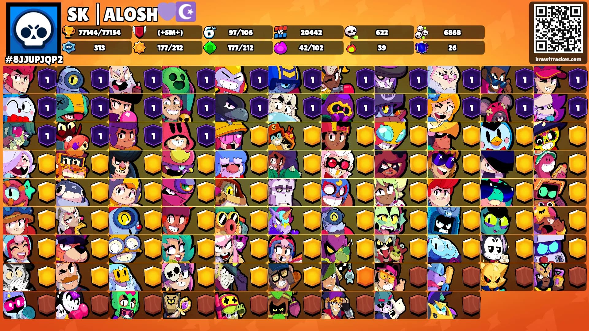 SK |ALOSH💜☪️'s Ranks