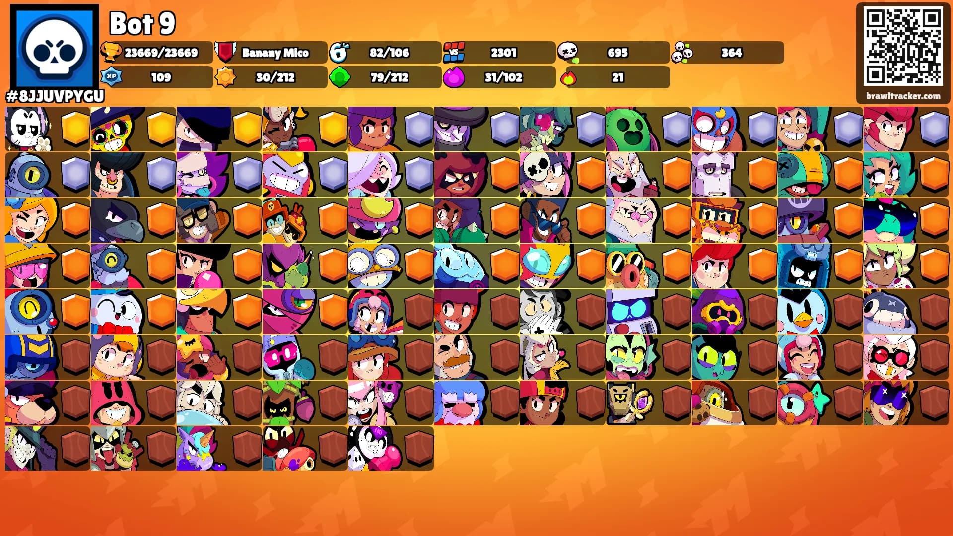 Bot 9's Ranks