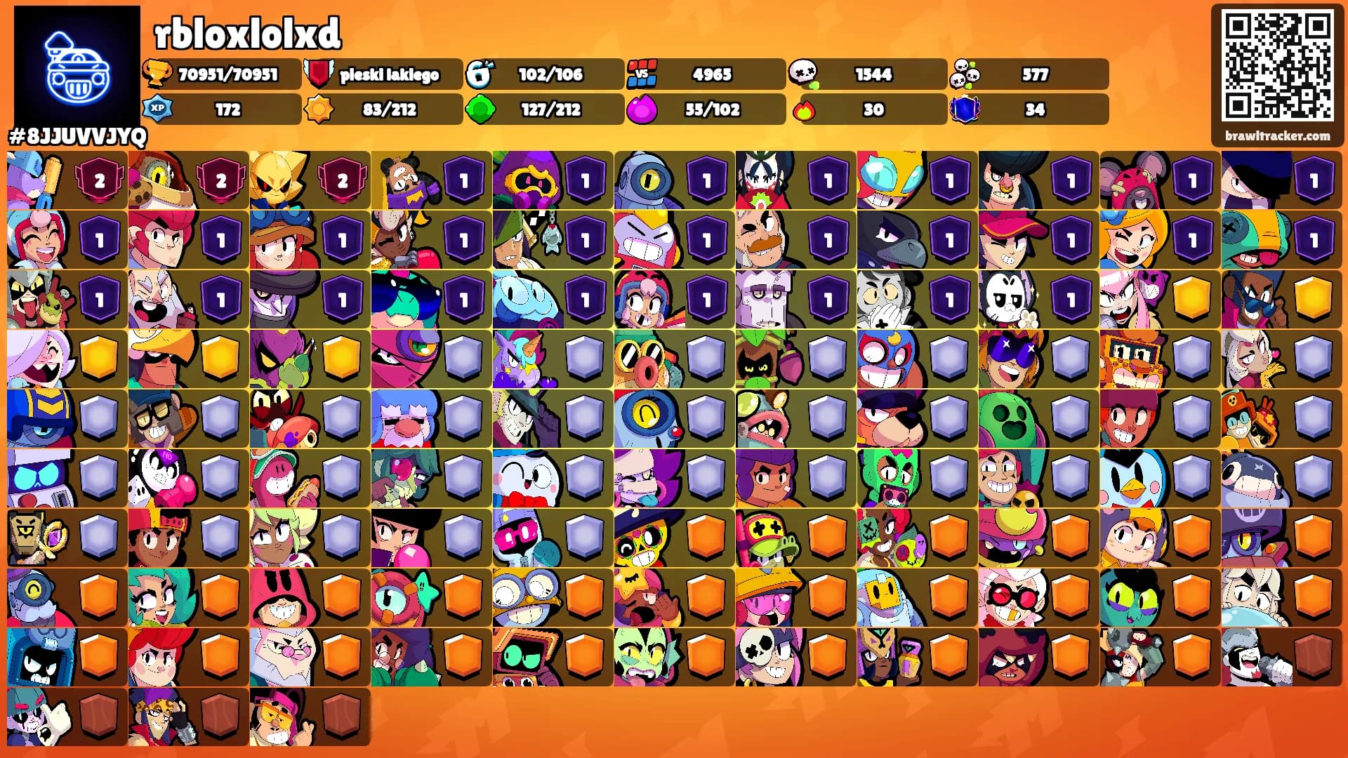 rbloxlolxd's Ranks