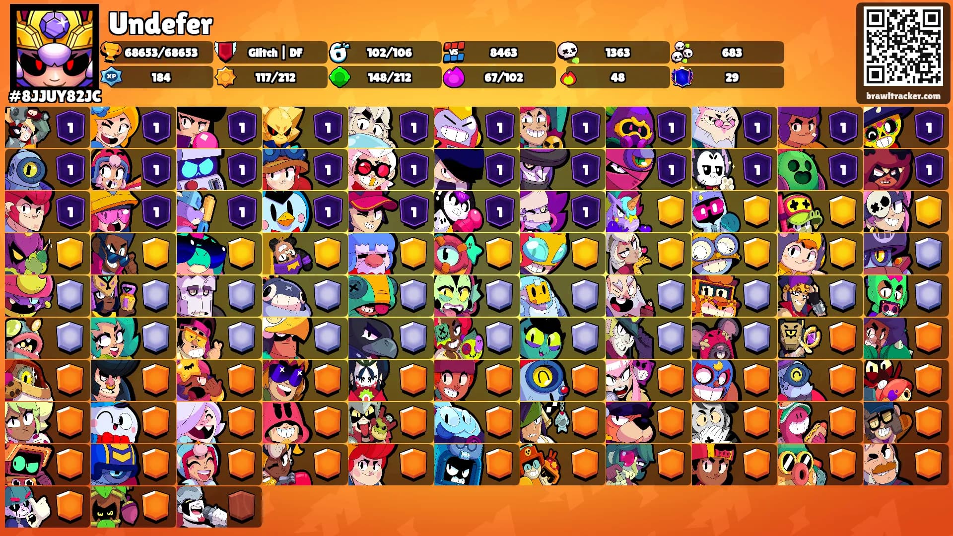 Undefer's Ranks