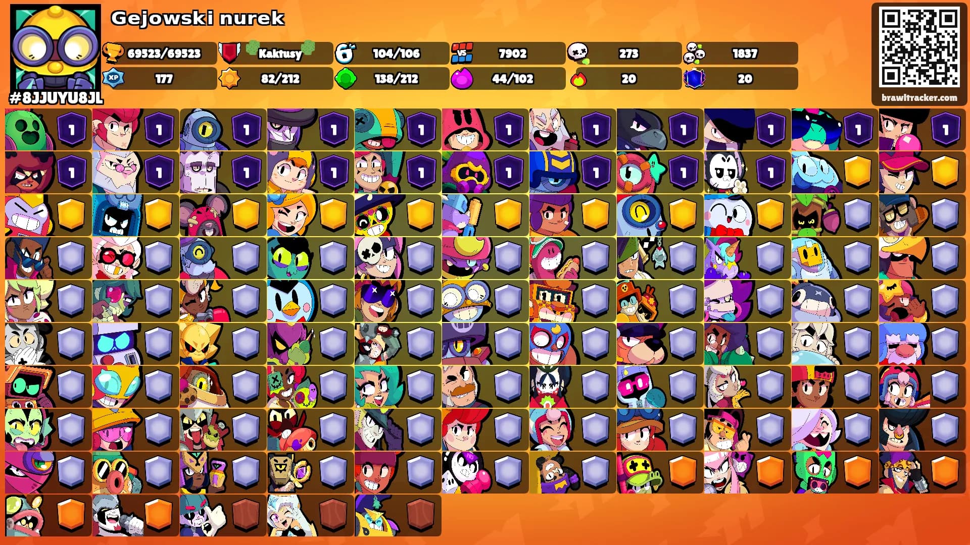 ᴳᵉʲᵒʷˢᵏⁱ ⁿᵘʳᵉᵏ's Ranks