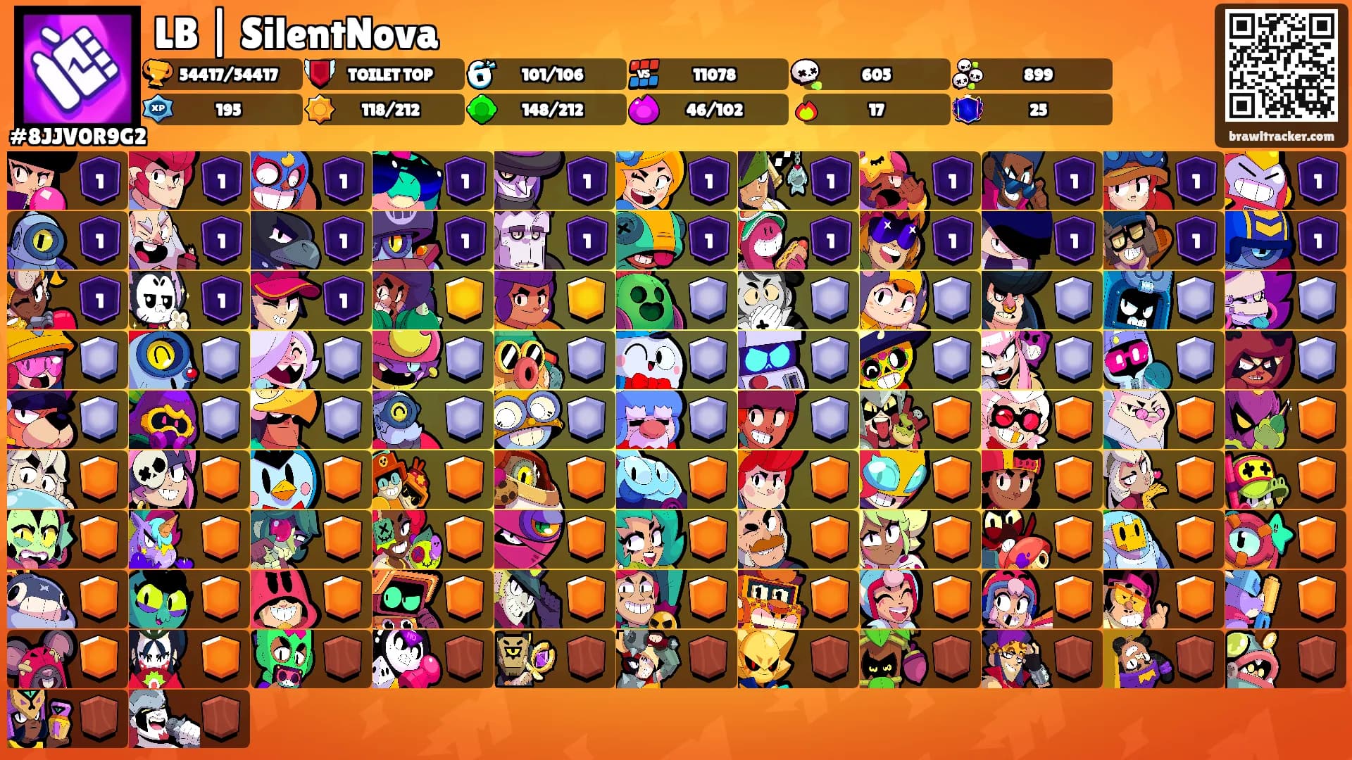LB | SilentNova's Ranks