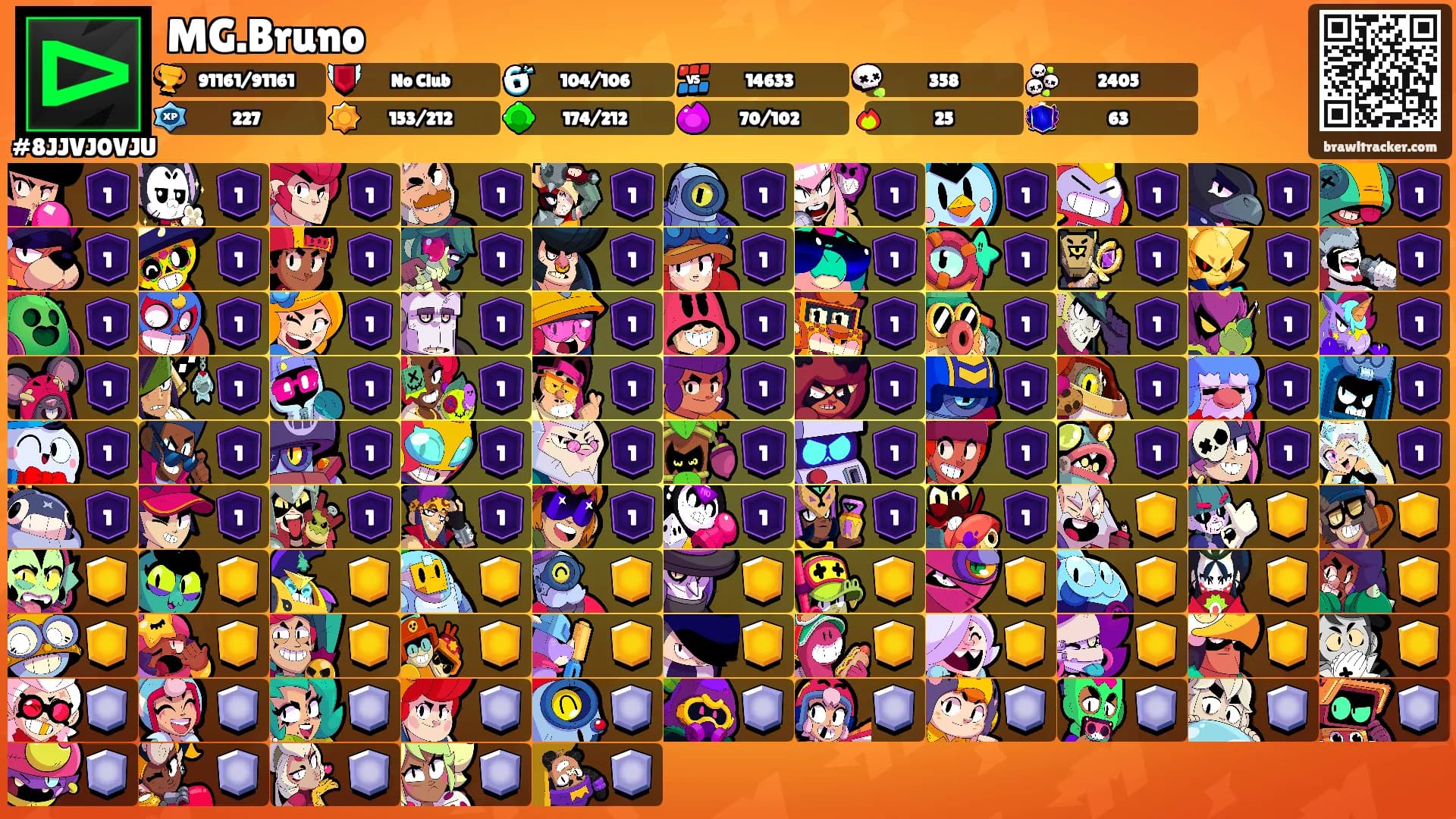 MG.Bruno's Ranks