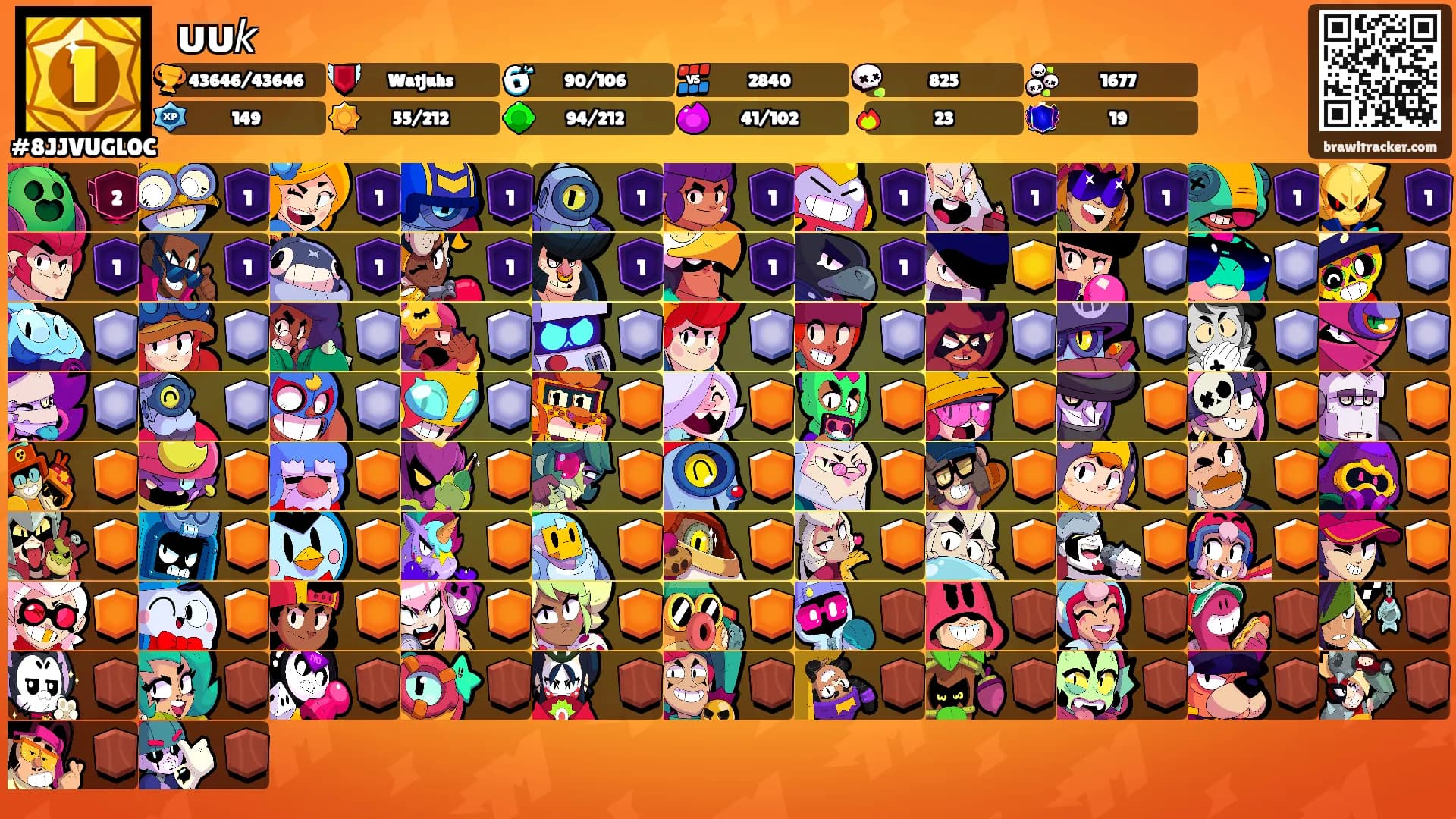 ᠘ᴜᴜ𝘬's Ranks