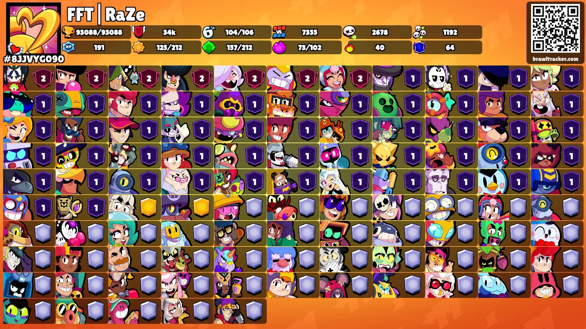 FFT|RaZe's Ranks
