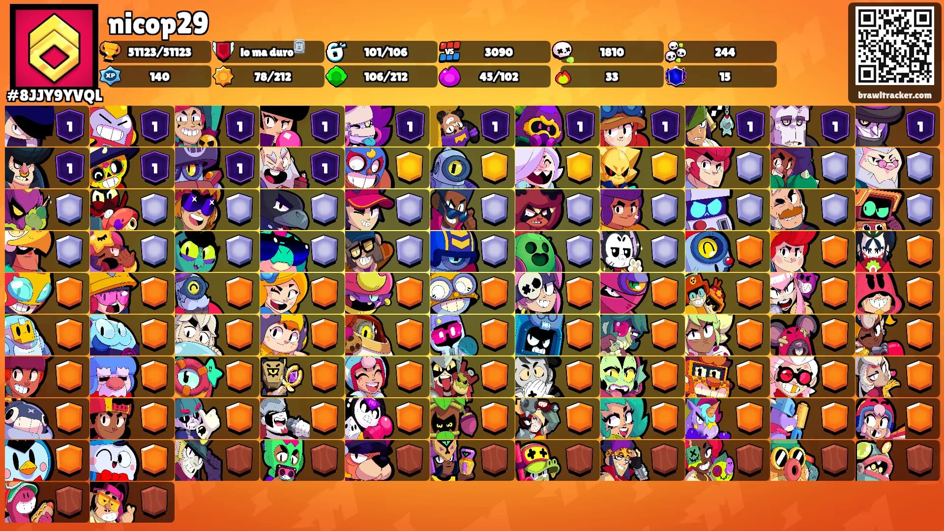 nicop29's Ranks