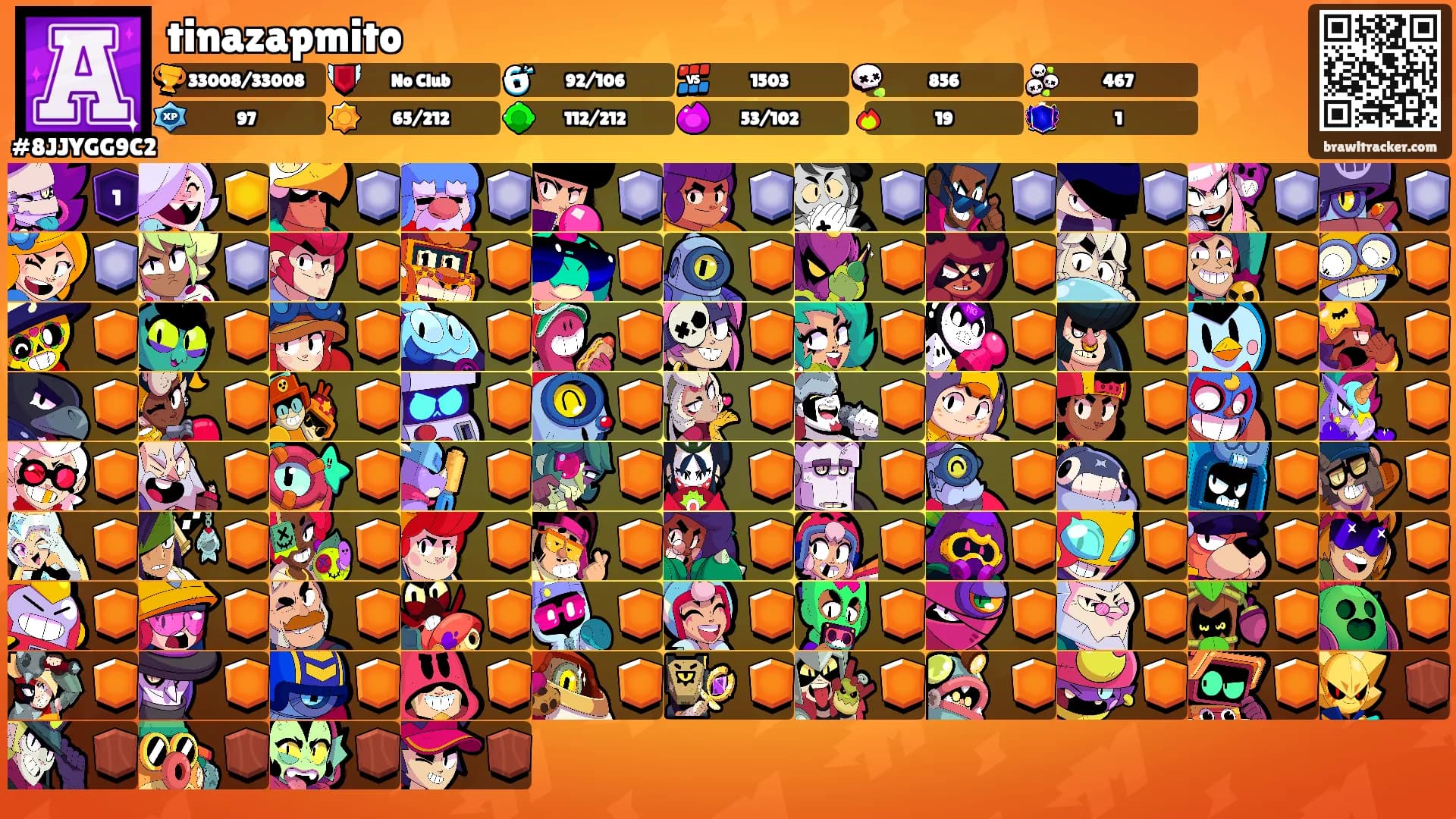 tinazapmito's Ranks