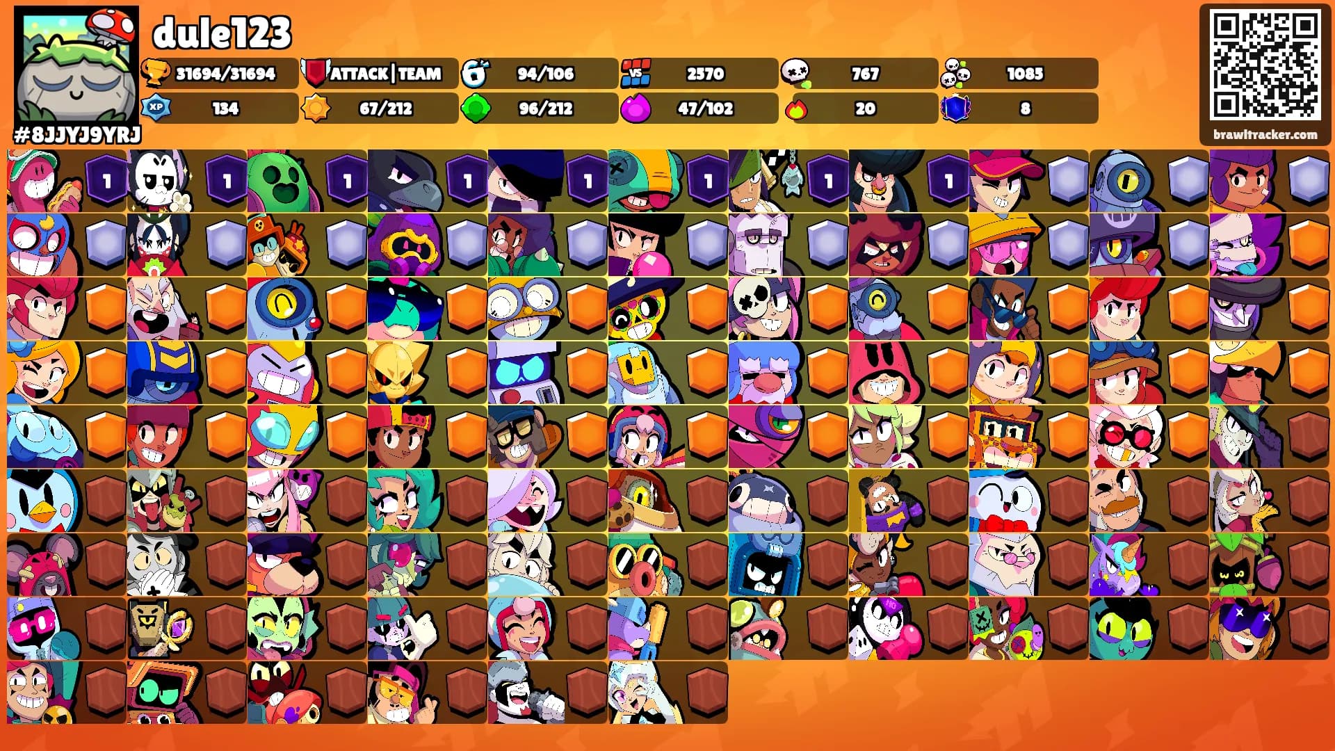 dule123's Ranks