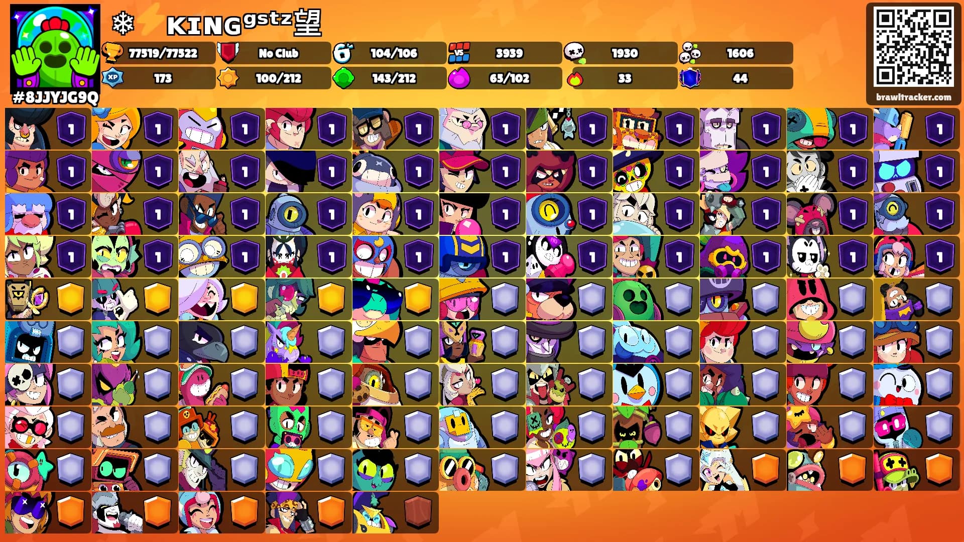 ❄⚡ᴋɪɴɢᵍˢᵗᶻ望's Ranks